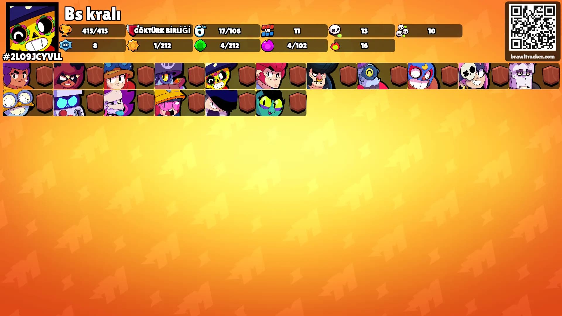 Bs kralı's Ranks