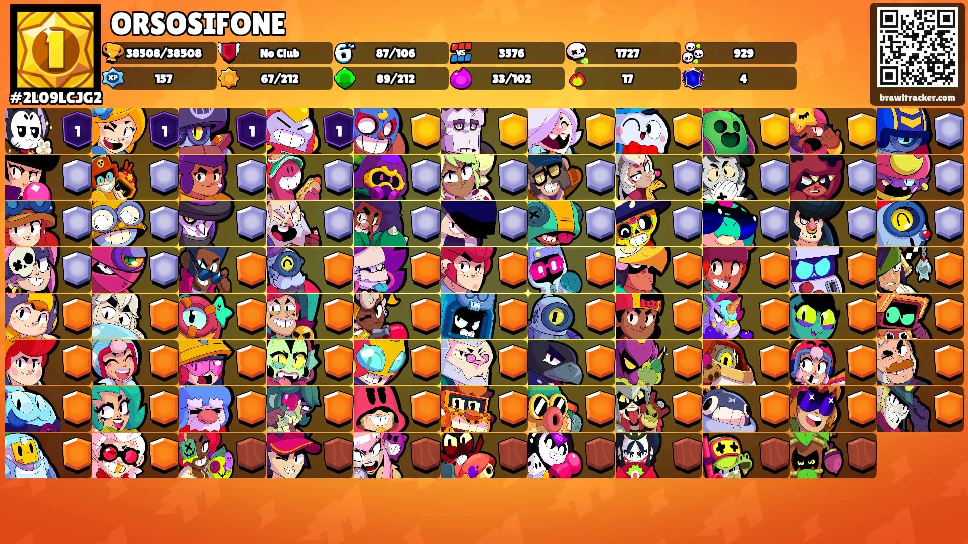 ORSOSIFONE's Ranks