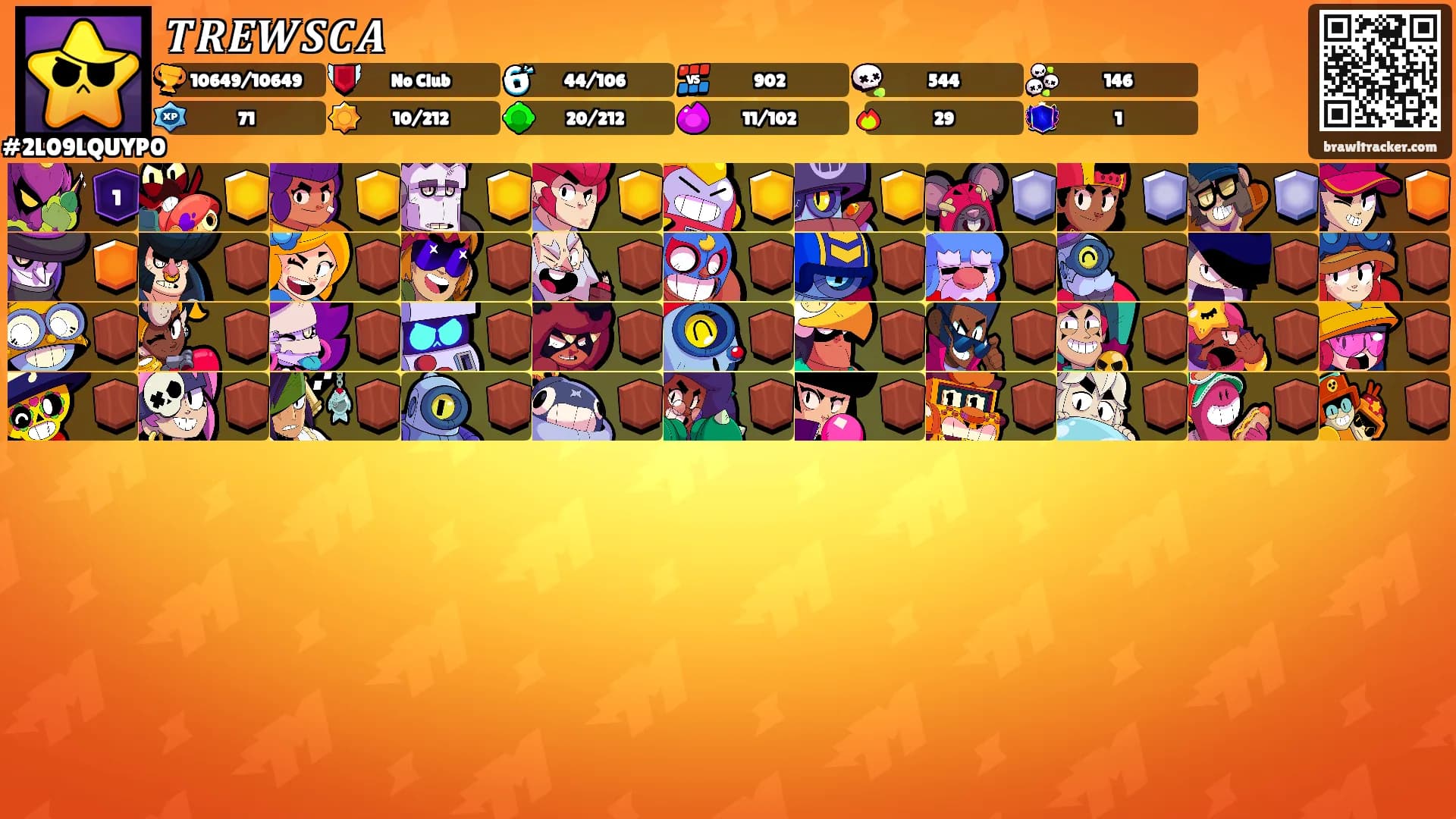 𝑻𝑹𝑬𝑾𝑺𝑪𝑨's Ranks