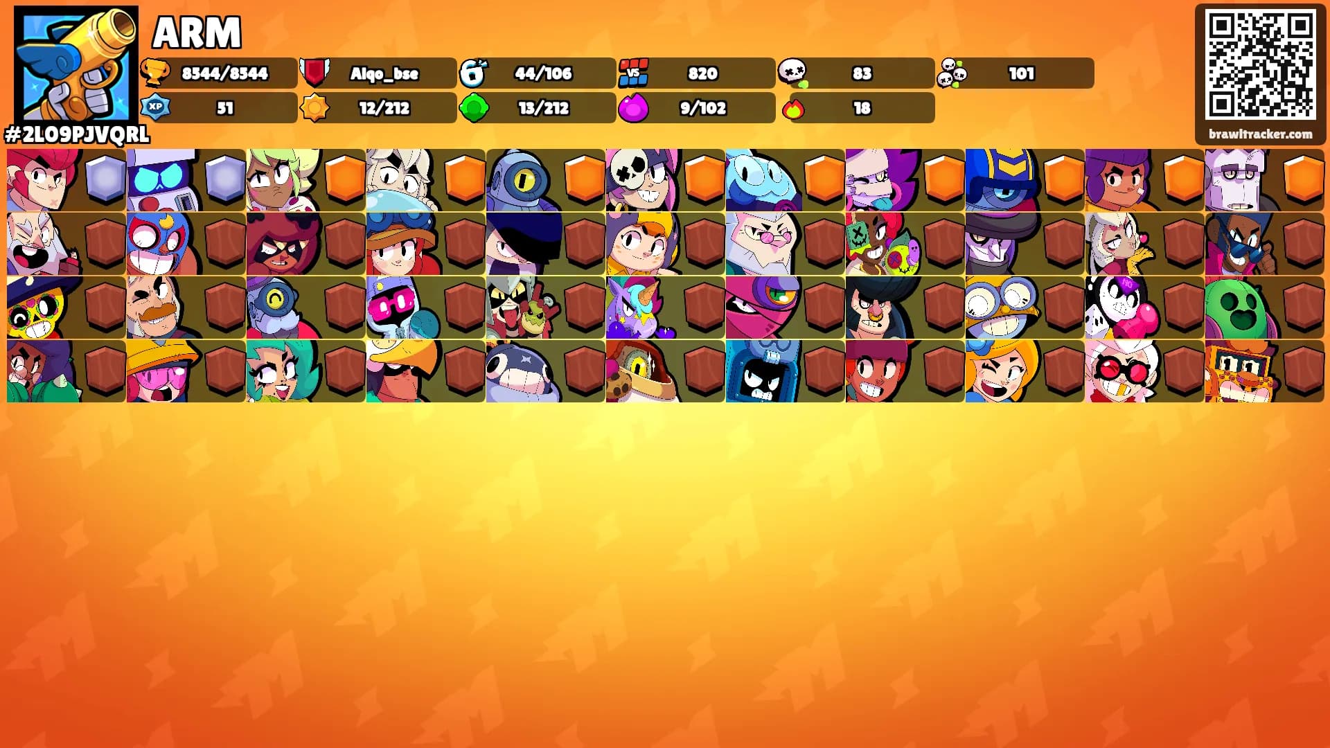 ARM's Ranks
