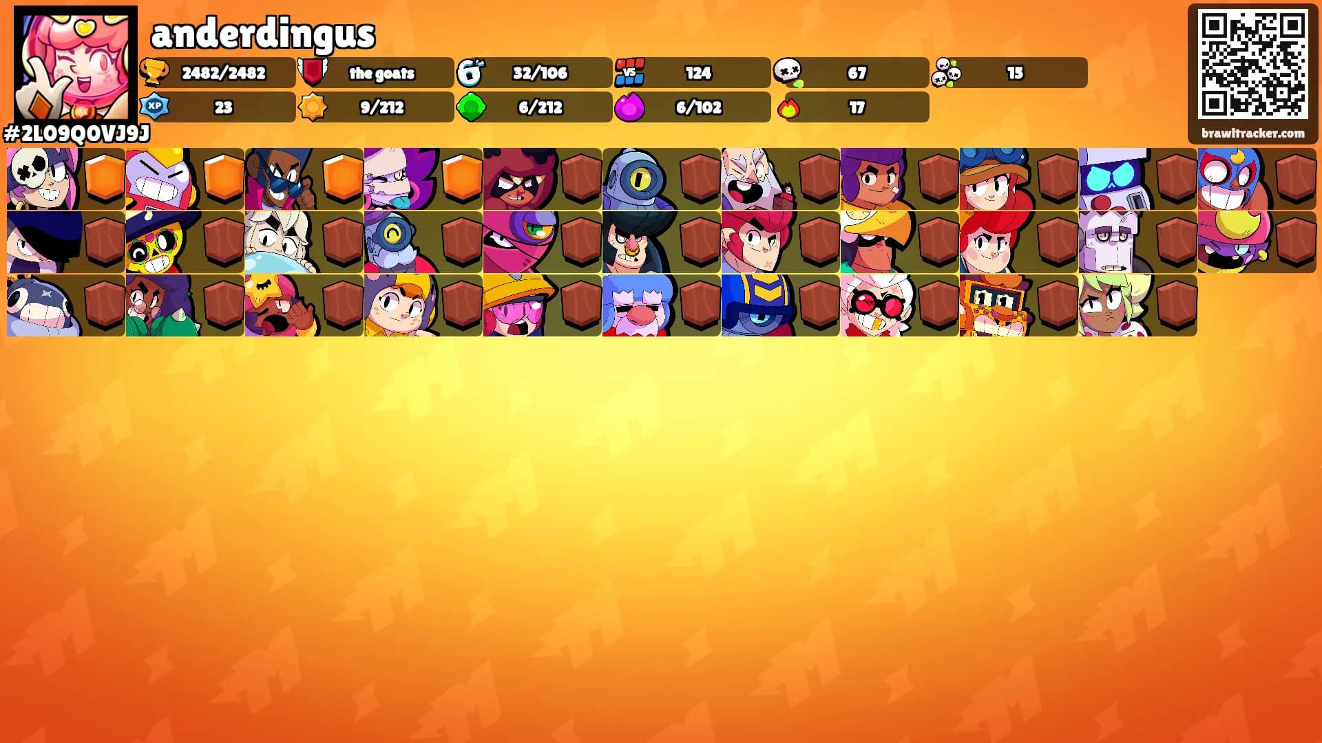 anderdingus's Ranks