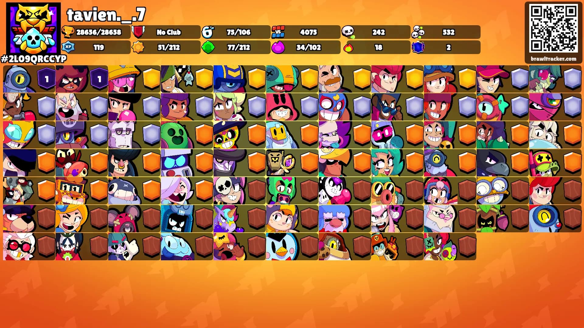 tavien._.7's Ranks