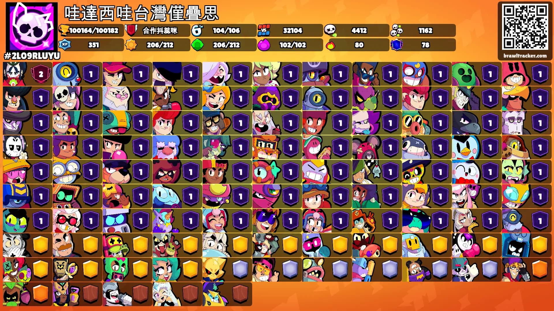 哇達西哇台灣僅疊思's Ranks
