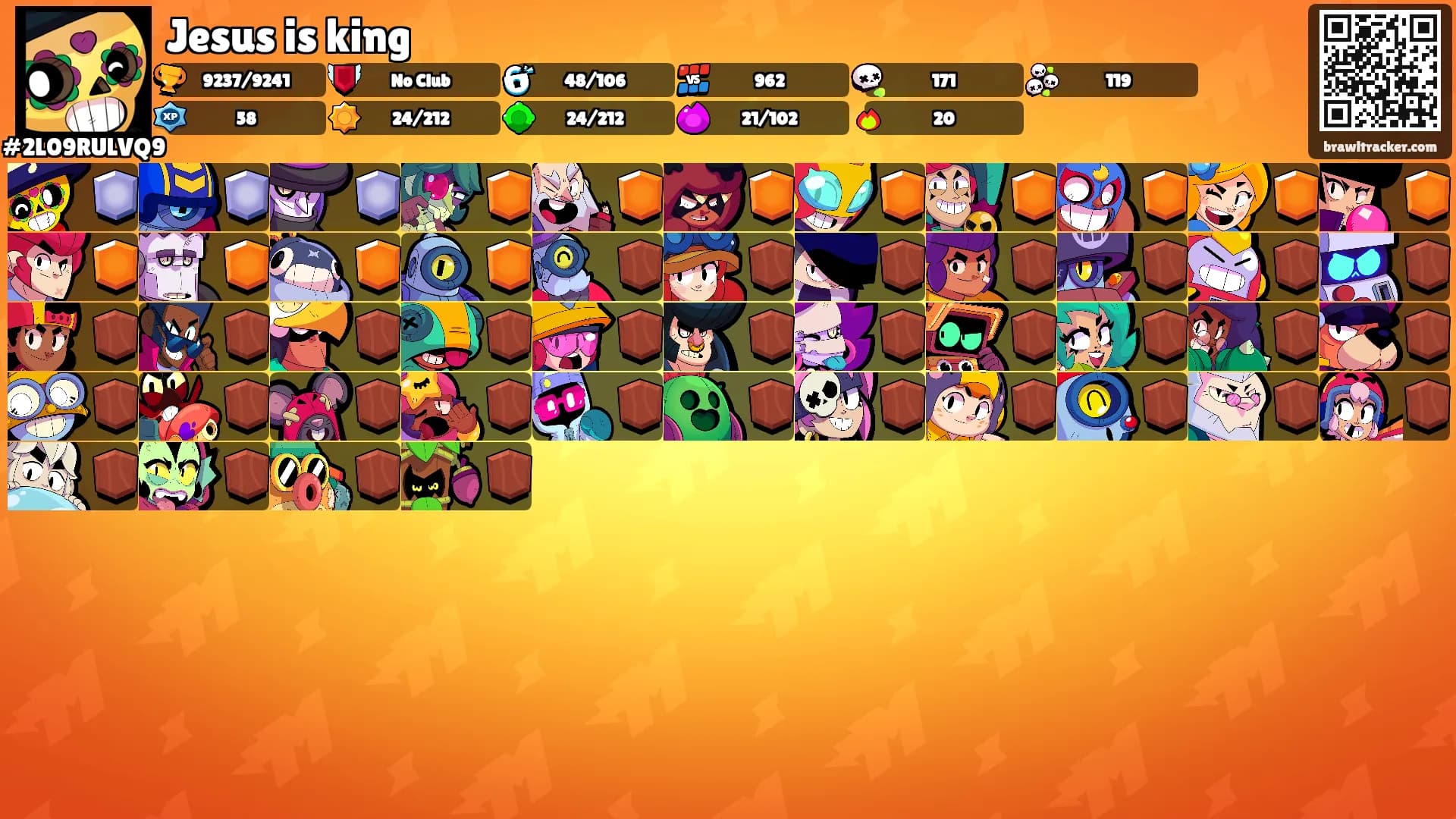 Jesus is king's Ranks