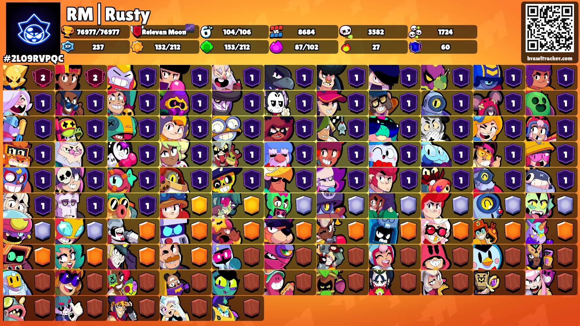 RM|Rusty's Ranks