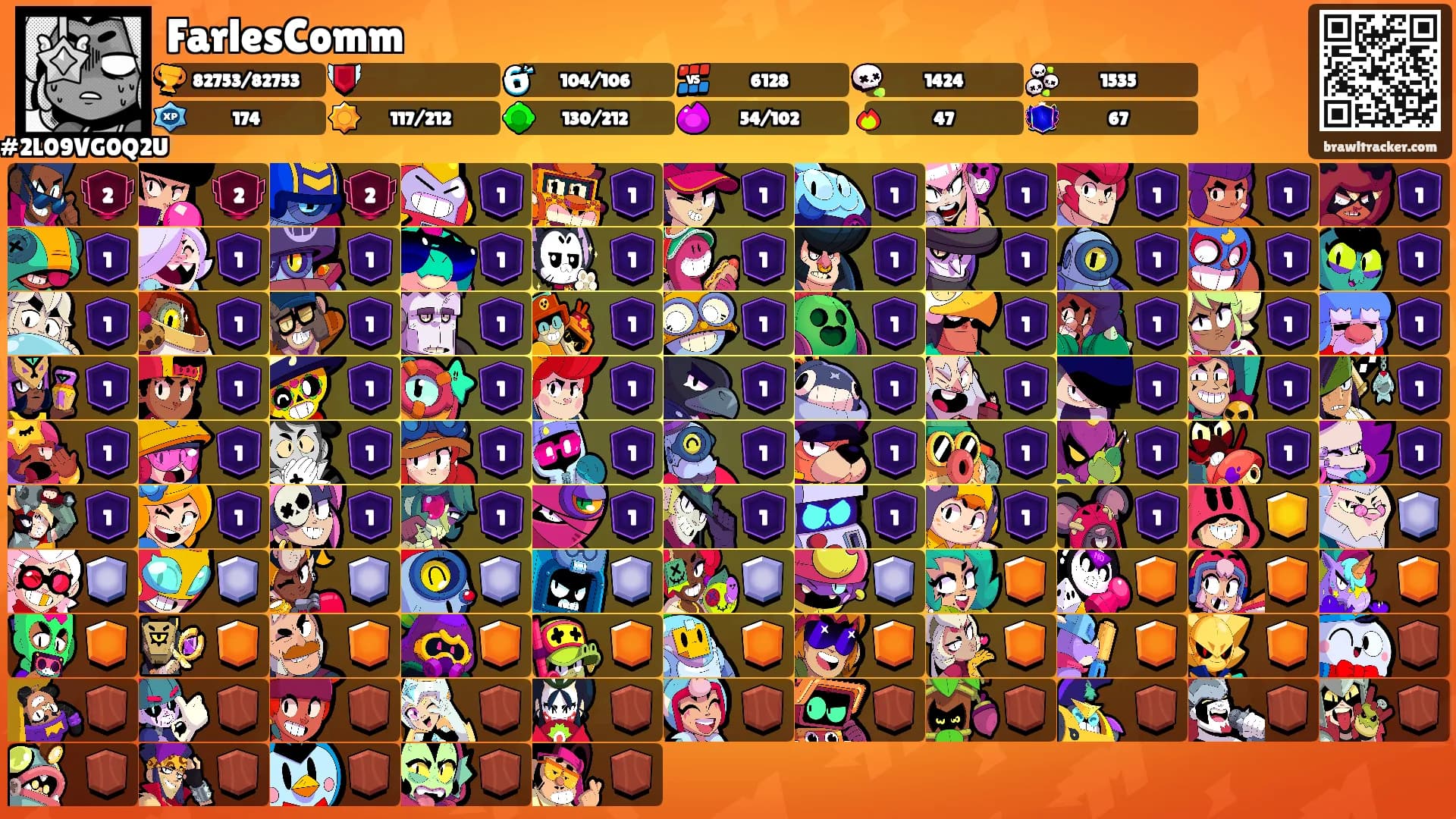 FarlesComm's Ranks