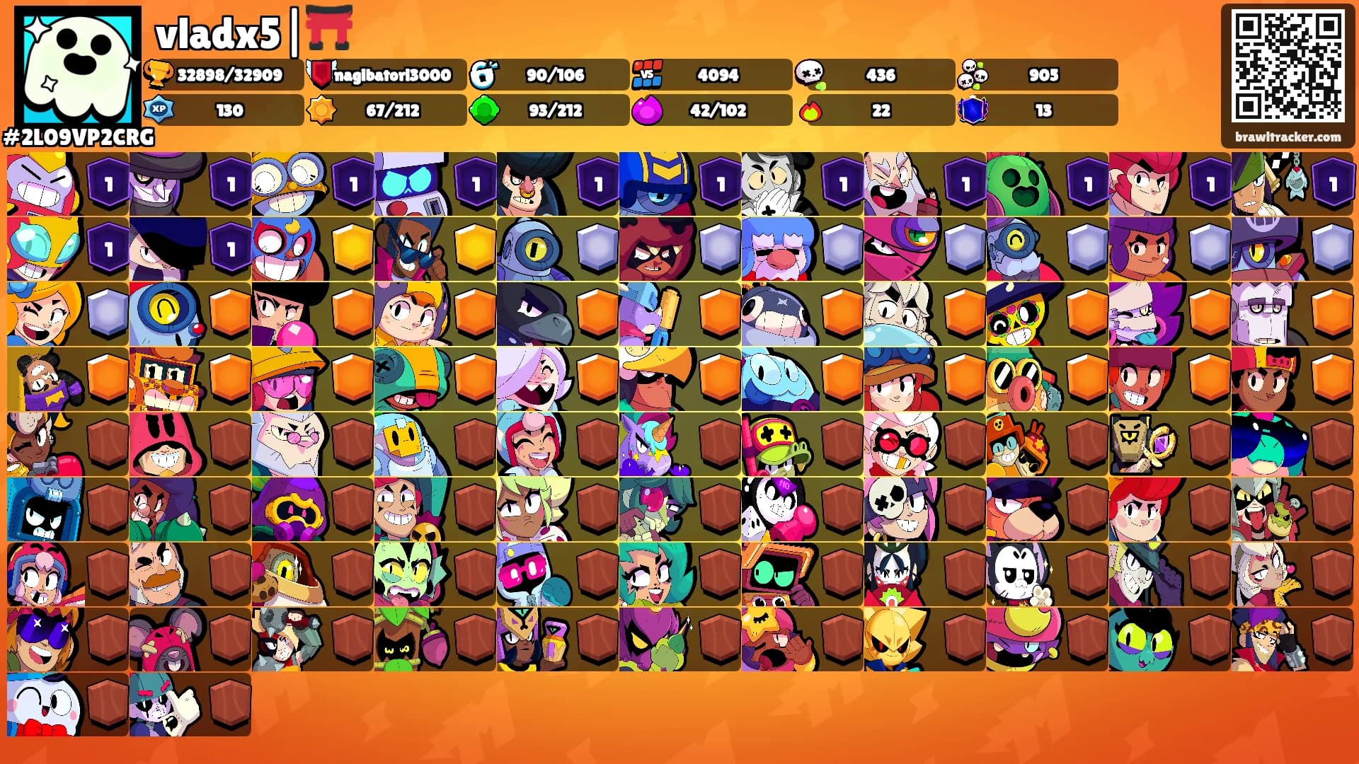 vladx5|⛩️'s Ranks