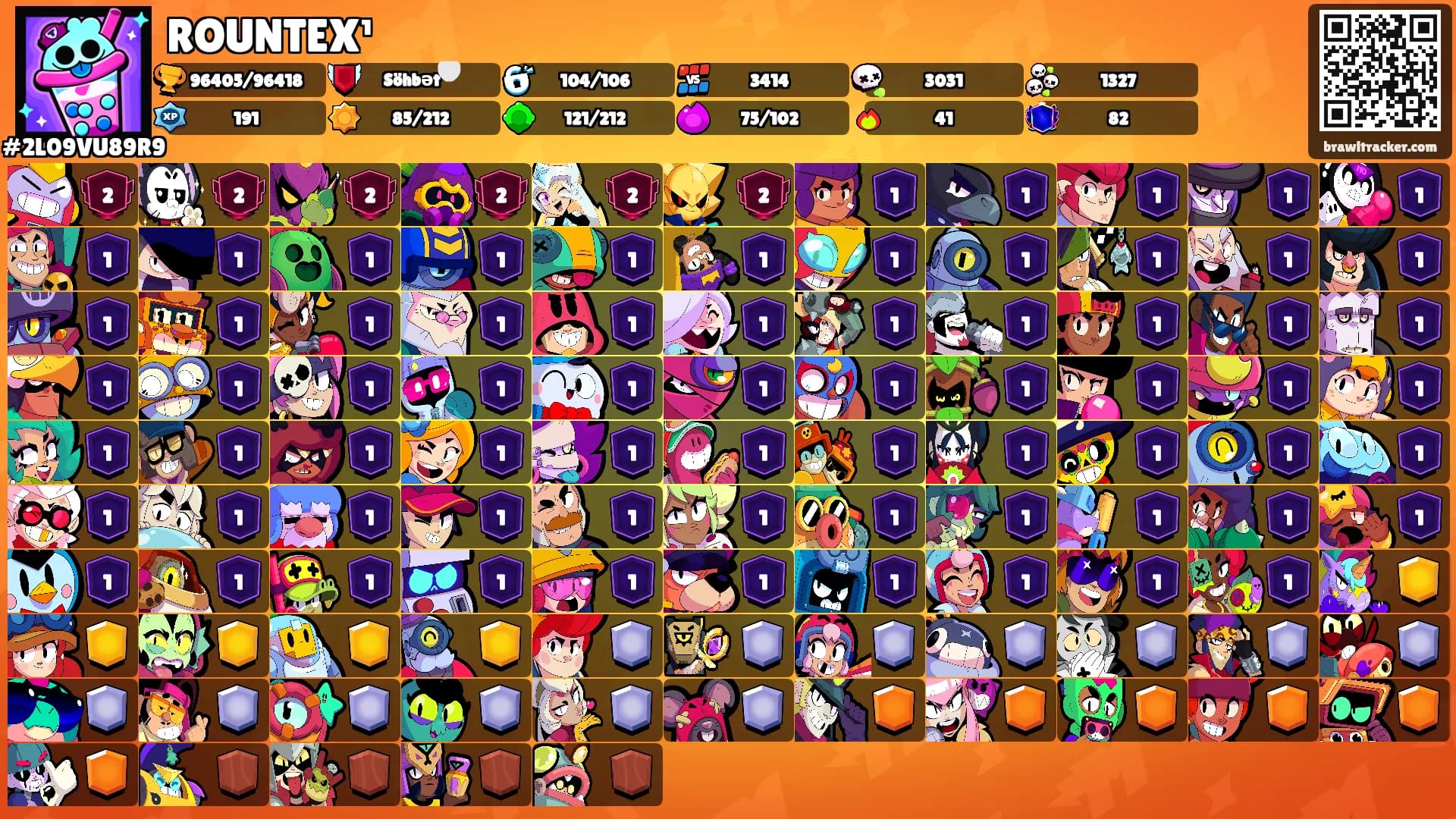 ROUNTEX¹'s Ranks