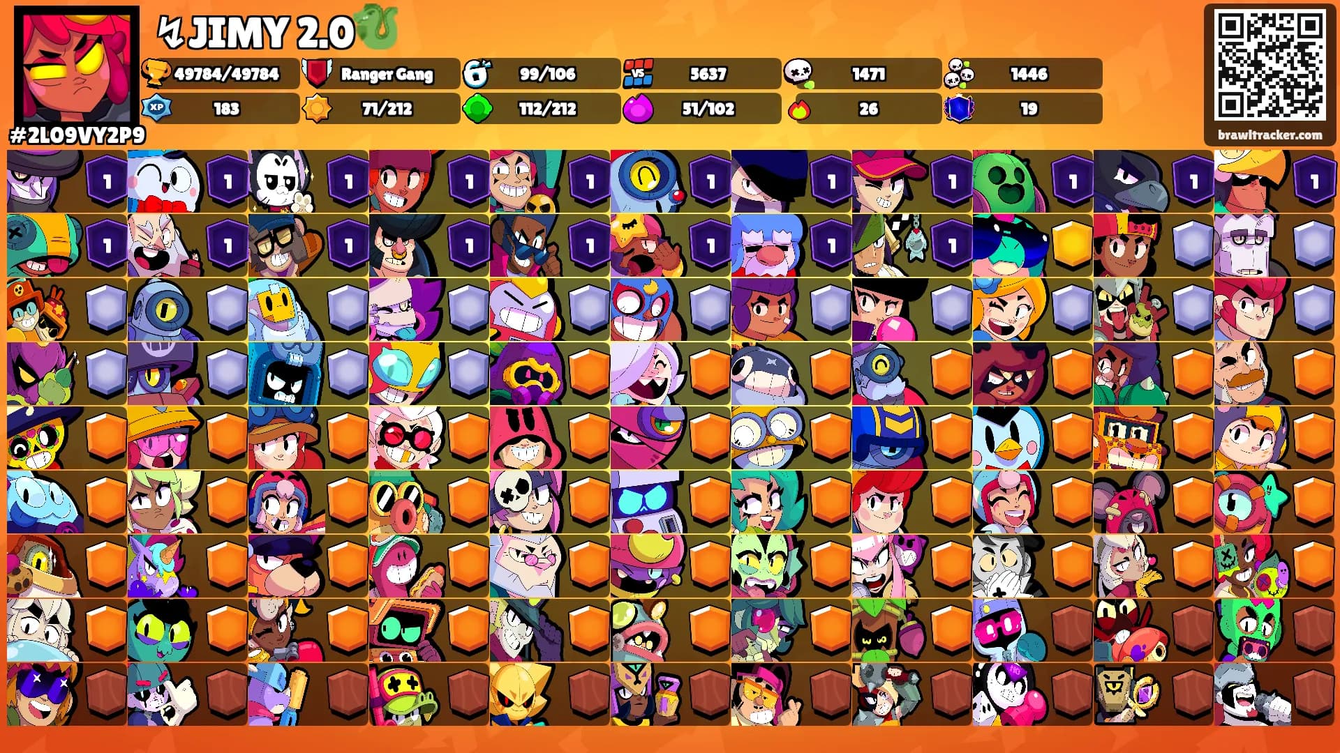 ↯JIMY 2.0🐉's Ranks