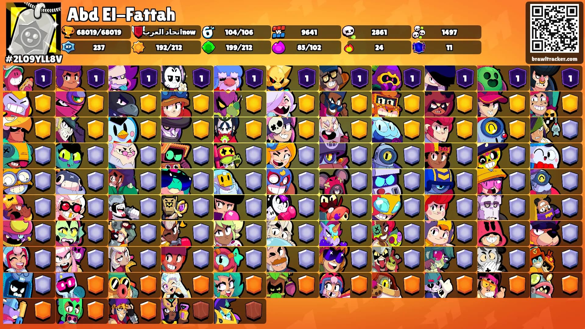 Abd El-Fattah's Ranks