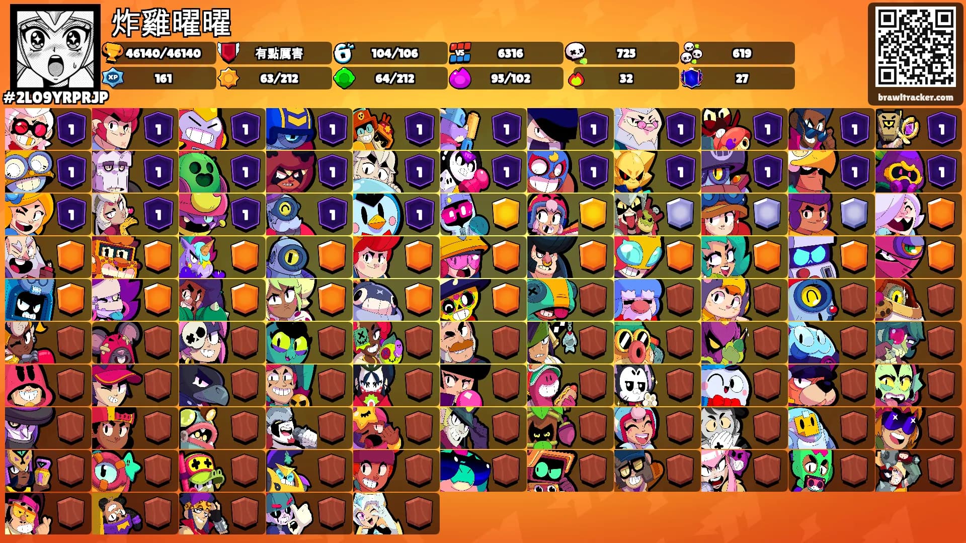 炸雞曜曜's Ranks
