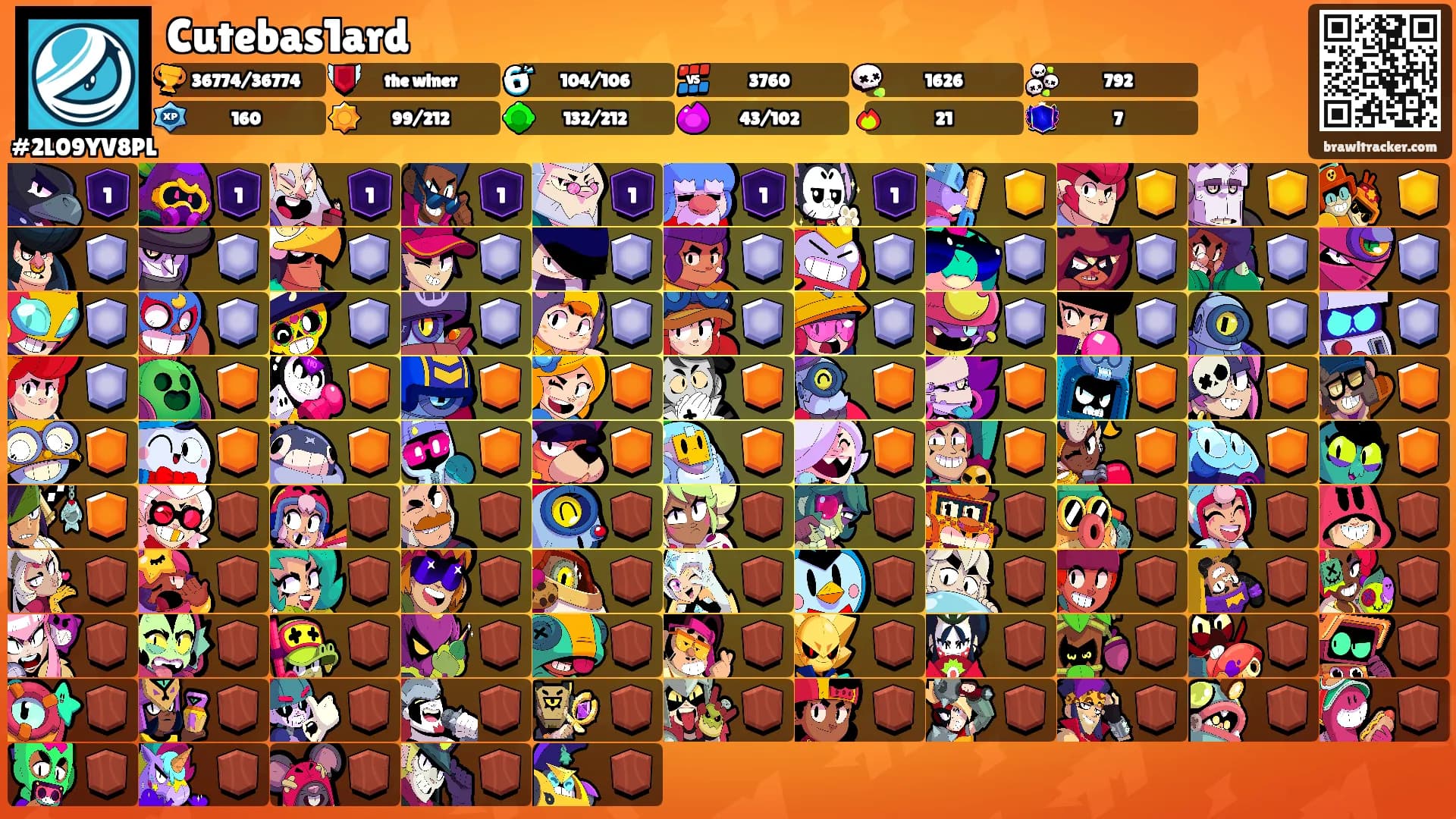 Cutebas1ard's Ranks