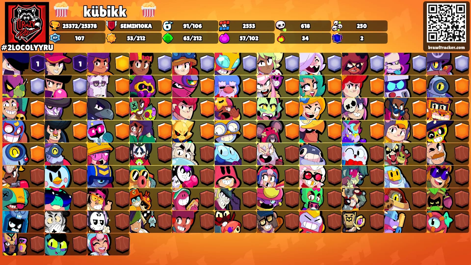 🍿⭐️kübikk⭐️🍿's Ranks