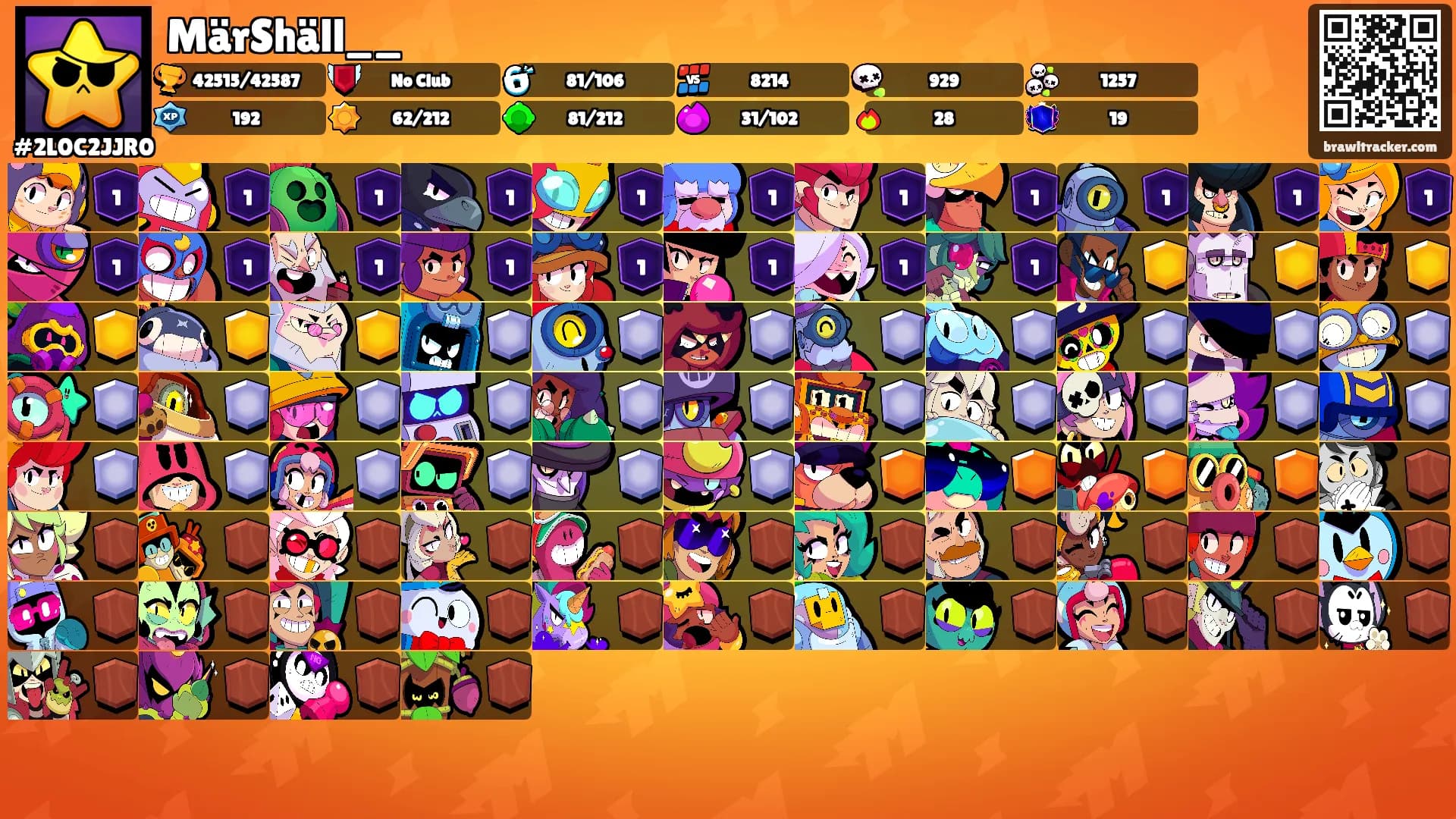 MärShäll__'s Ranks