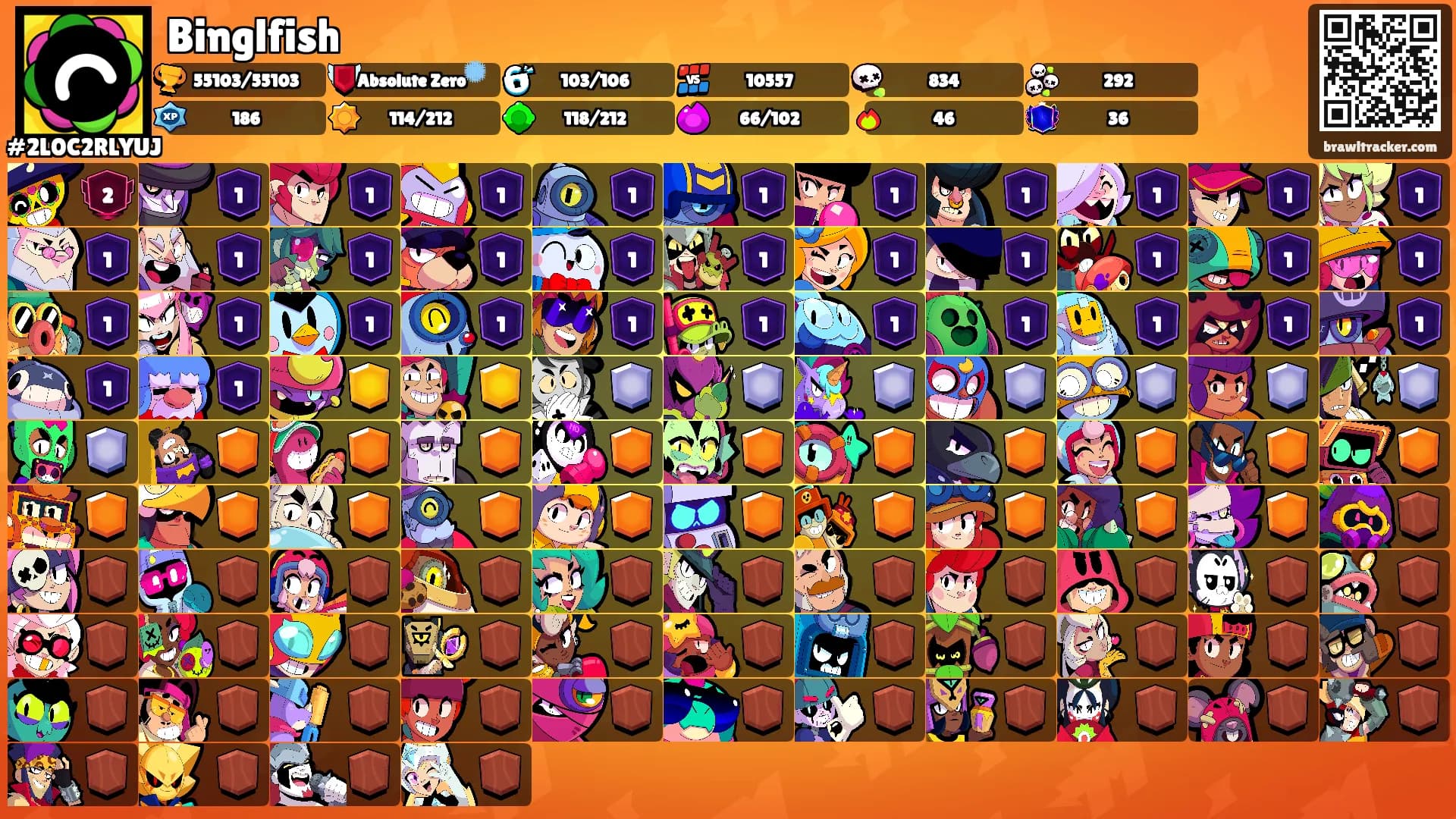 Binglfish's Ranks