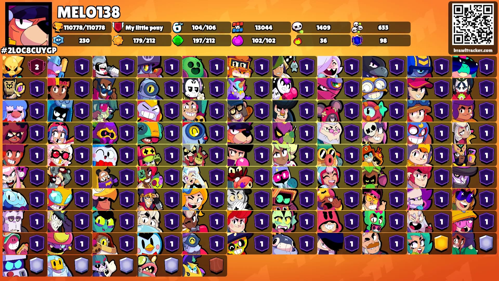 MELO138's Ranks