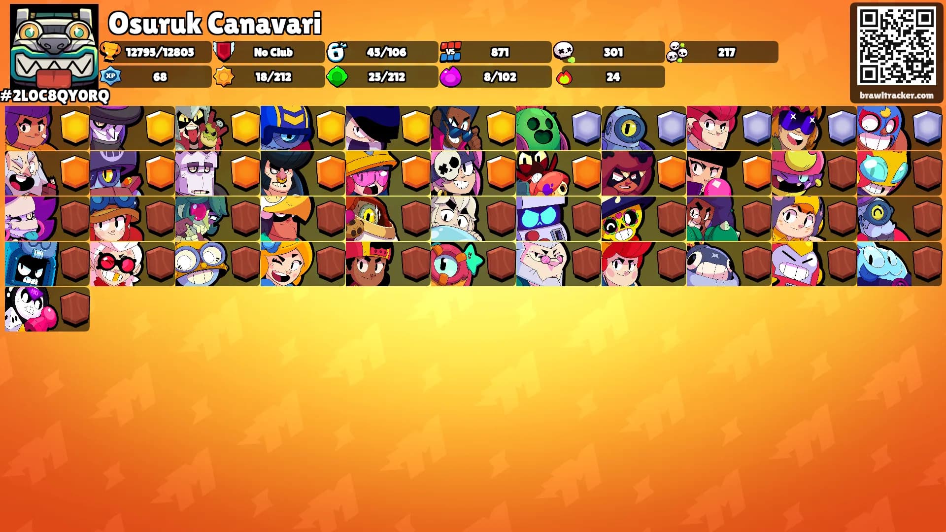 Osuruk Canavari's Ranks