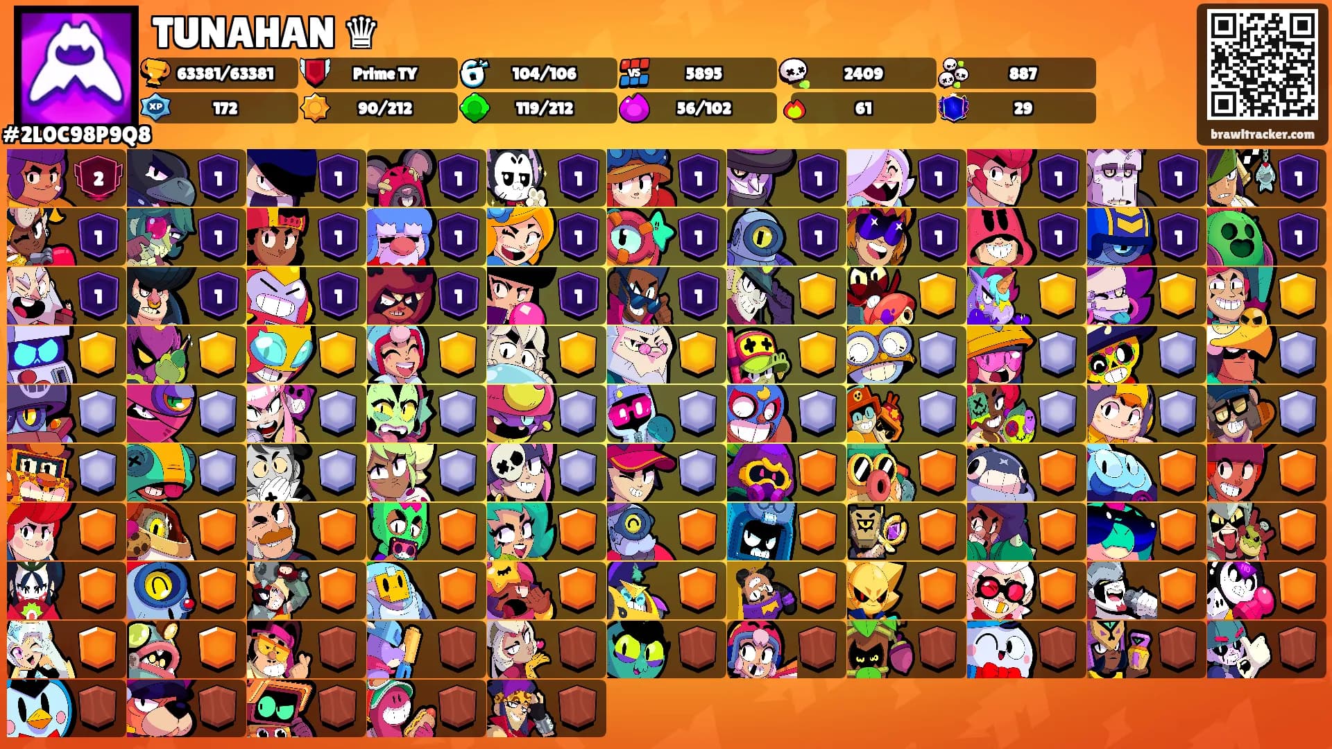 TUNAHAN ♛'s Ranks