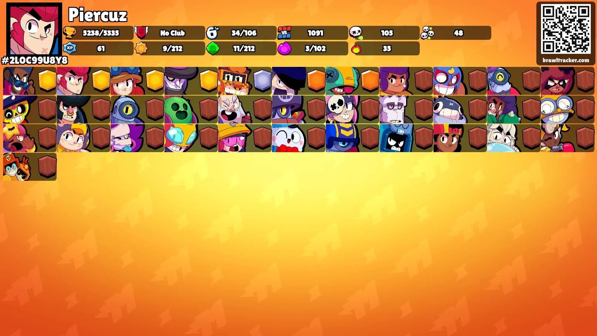 Piercuz's Ranks