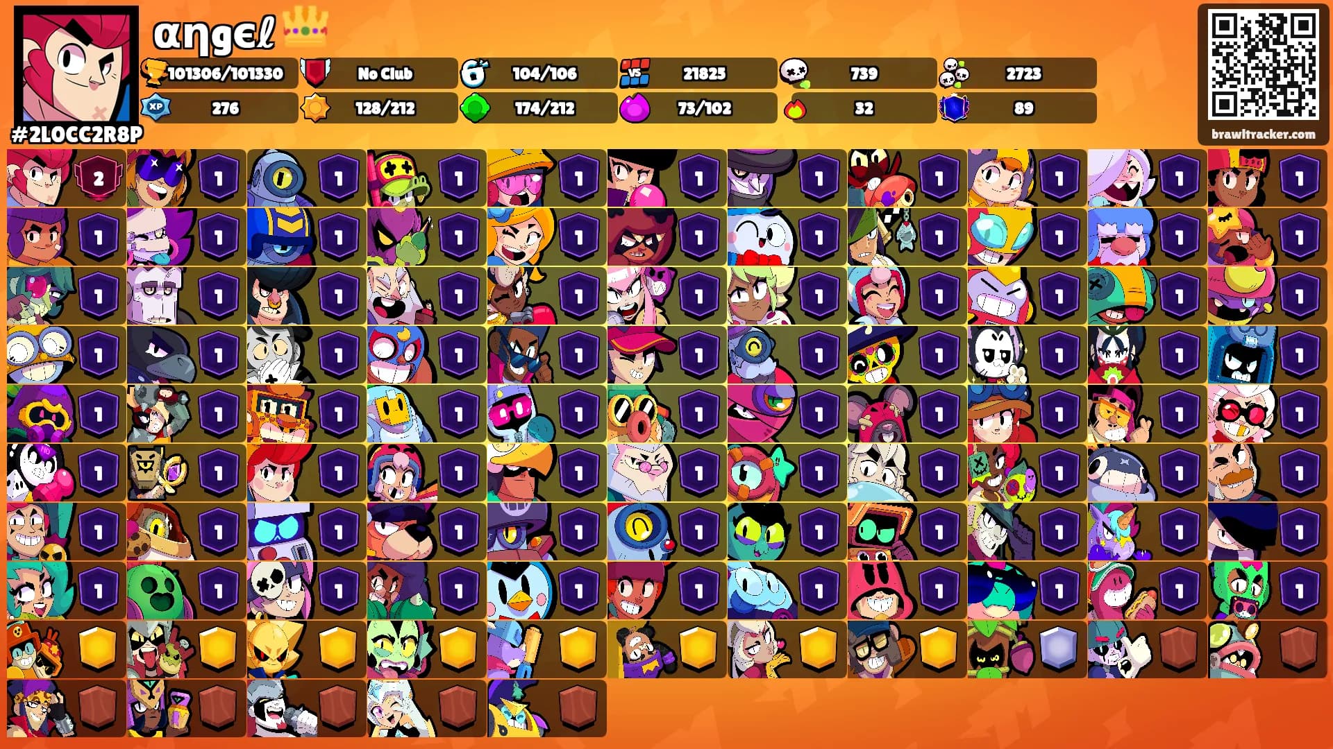 αηgєℓ 👑's Ranks