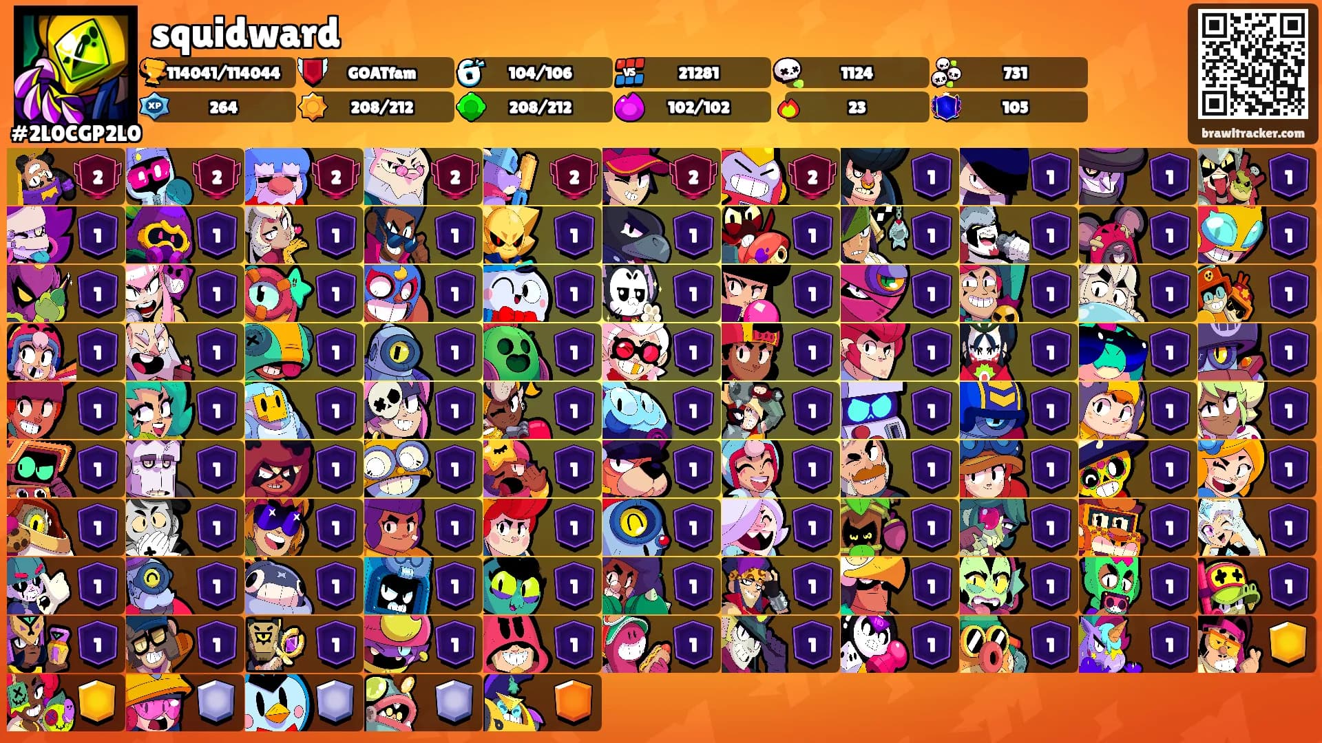 squidward's Ranks