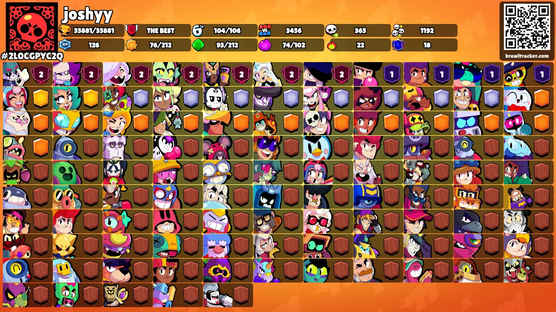 joshyy's Ranks