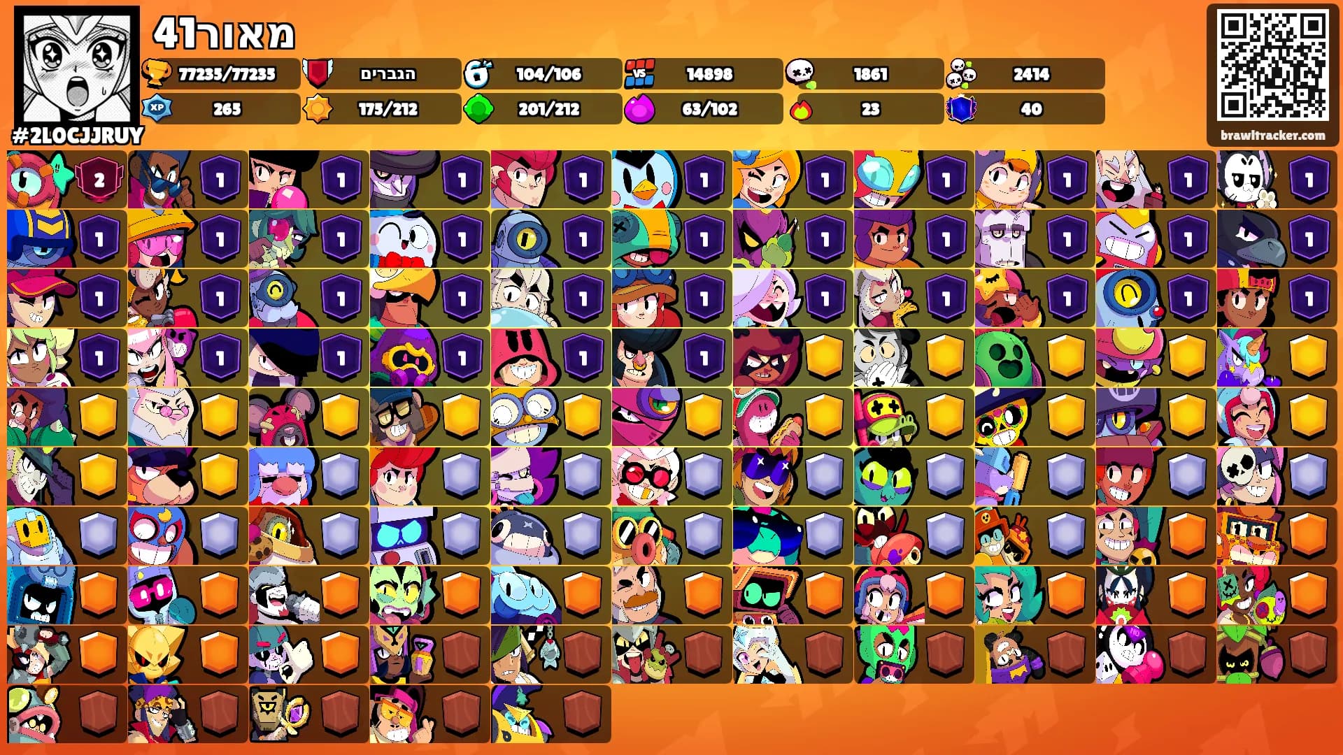 מאור41's Ranks