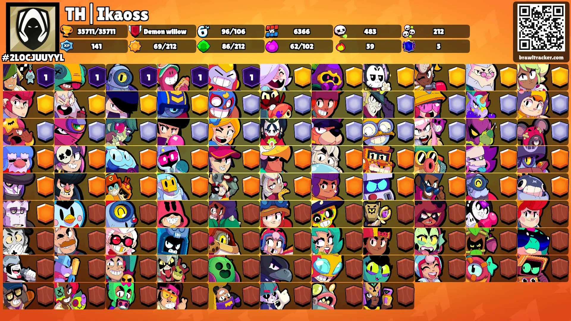 TH|Ikaoss's Ranks