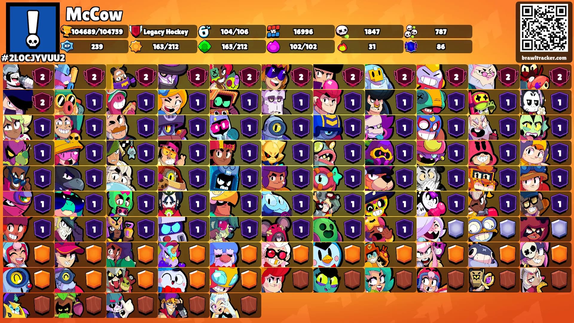 McCow's Ranks