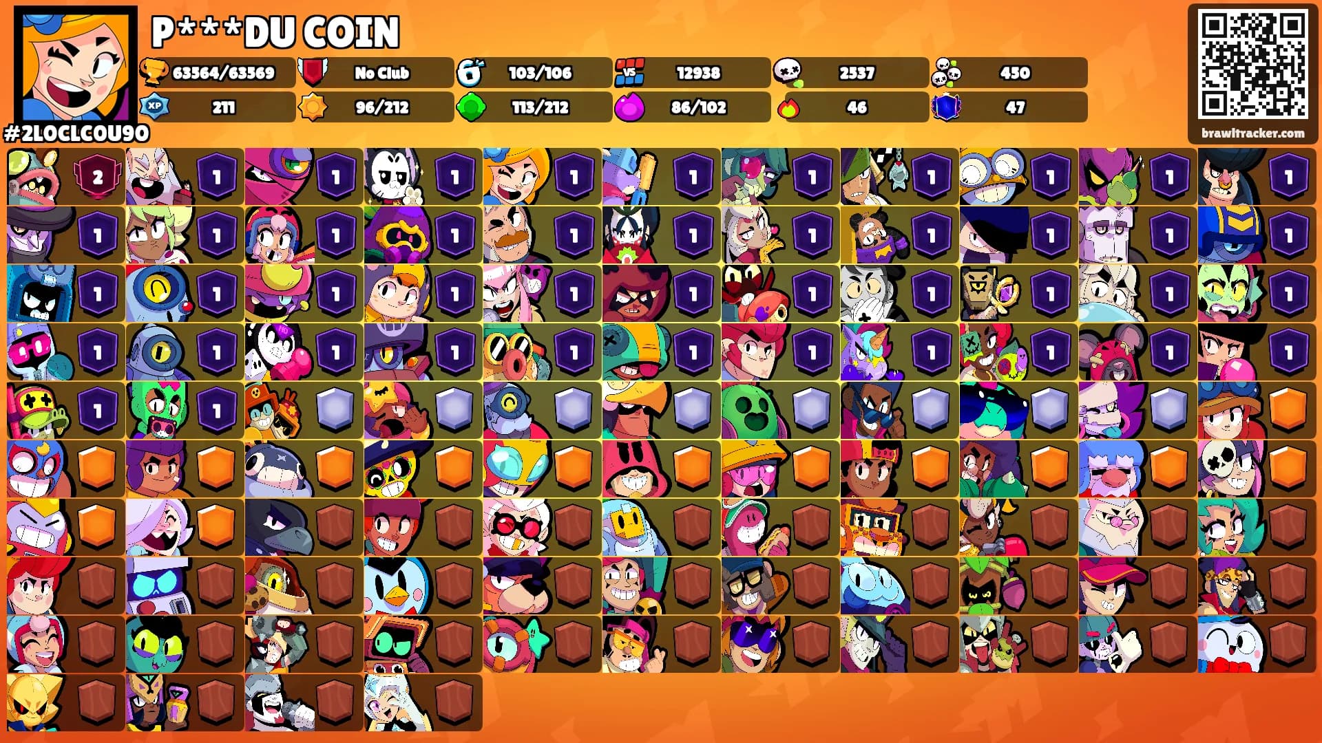 P***DU COIN's Ranks