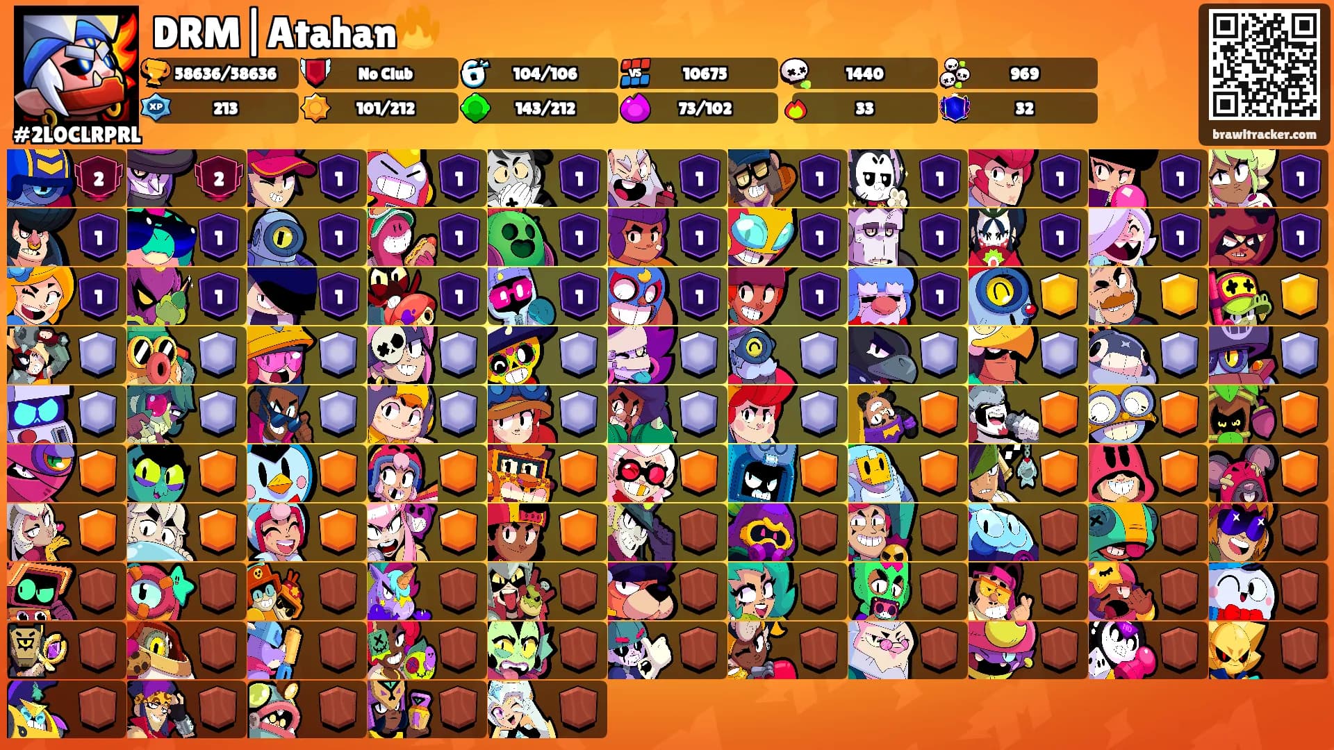 DRM|Atahan🔥's Ranks
