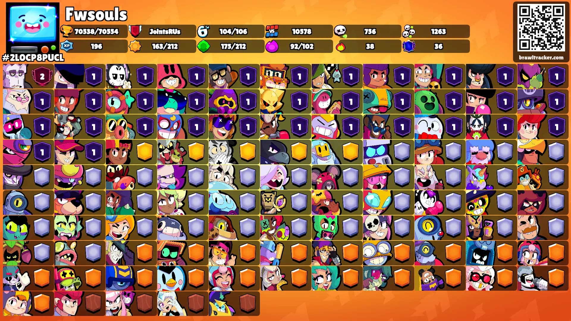Fwsouls's Ranks