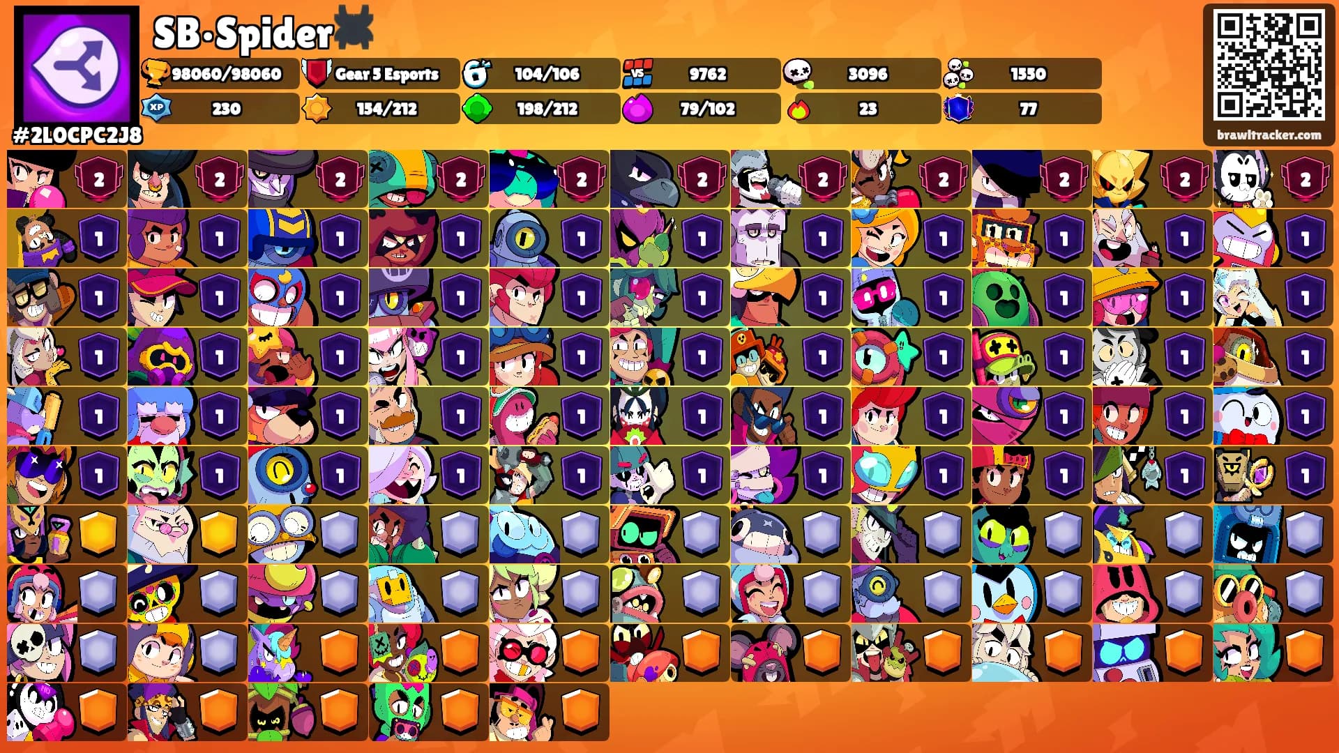 SB•Spider🕷️'s Ranks