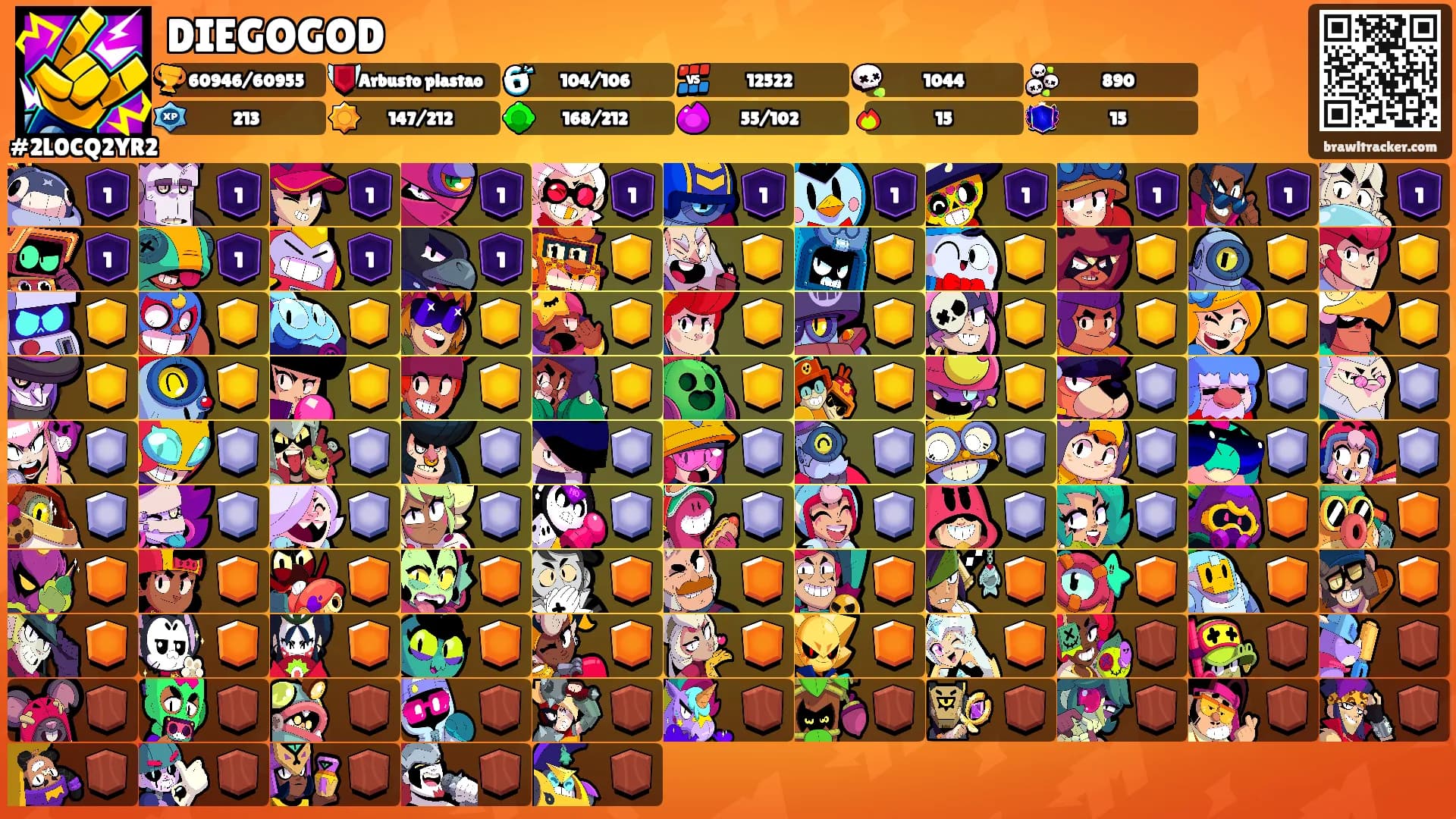 DIEGOGOD's Ranks