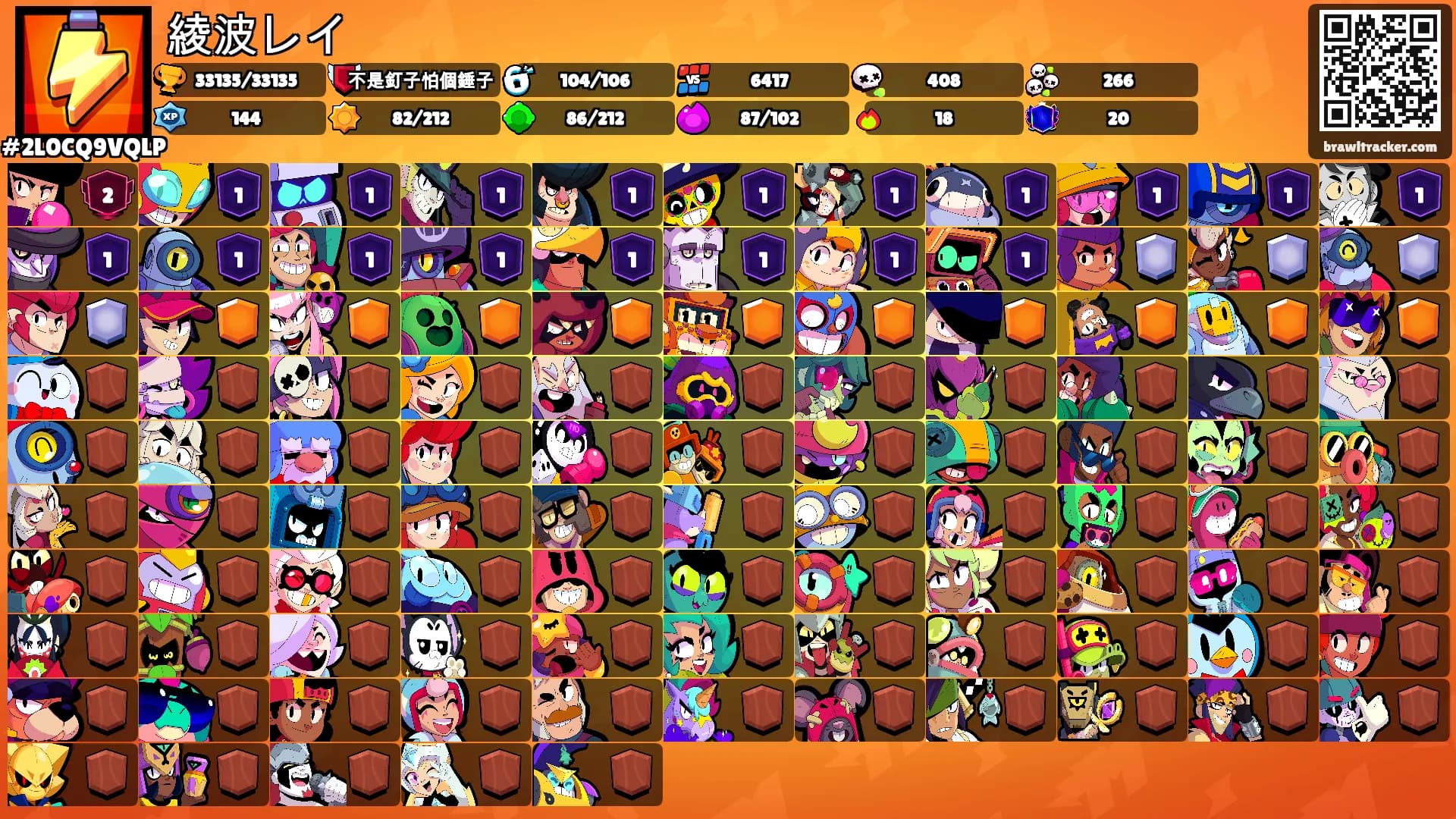 綾波レイ's Ranks