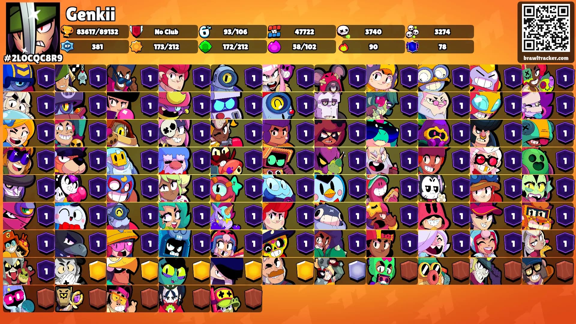 Genkii's Ranks
