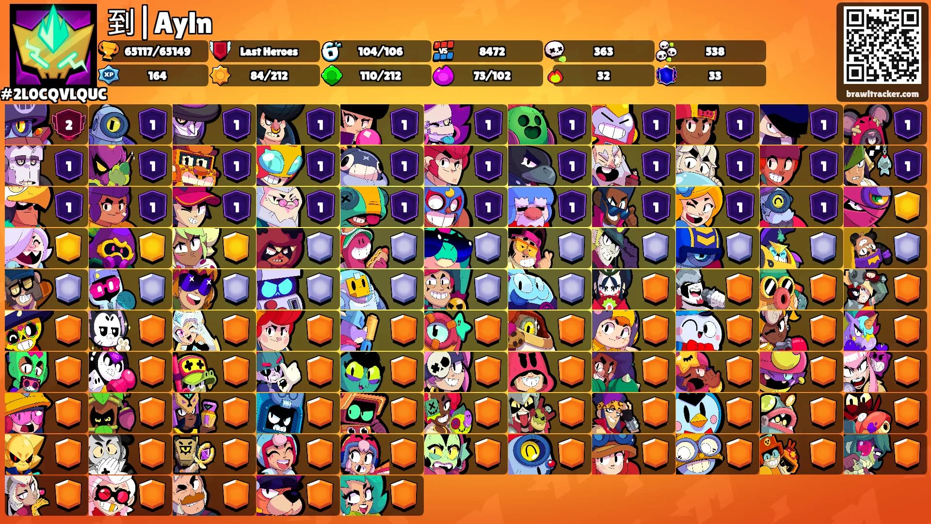 到|Ayln's Ranks