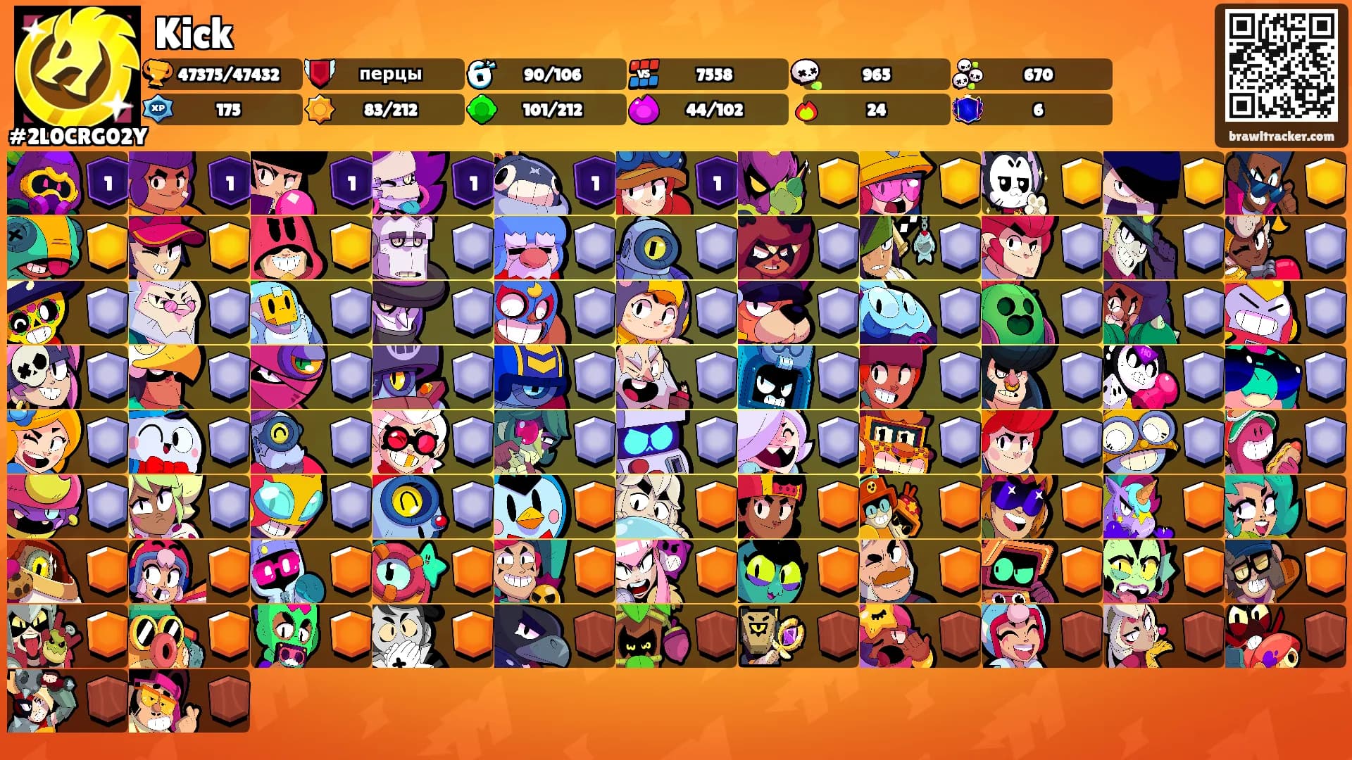 Kick's Ranks