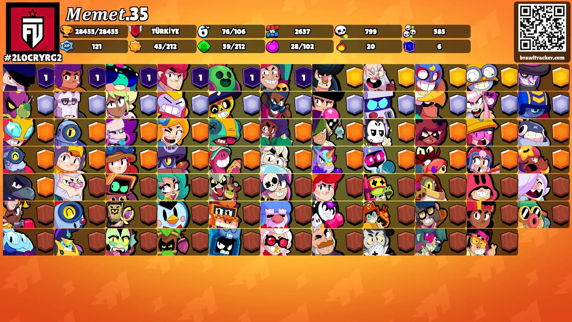 𝑴𝒆𝒎𝒆𝒕.35's Ranks