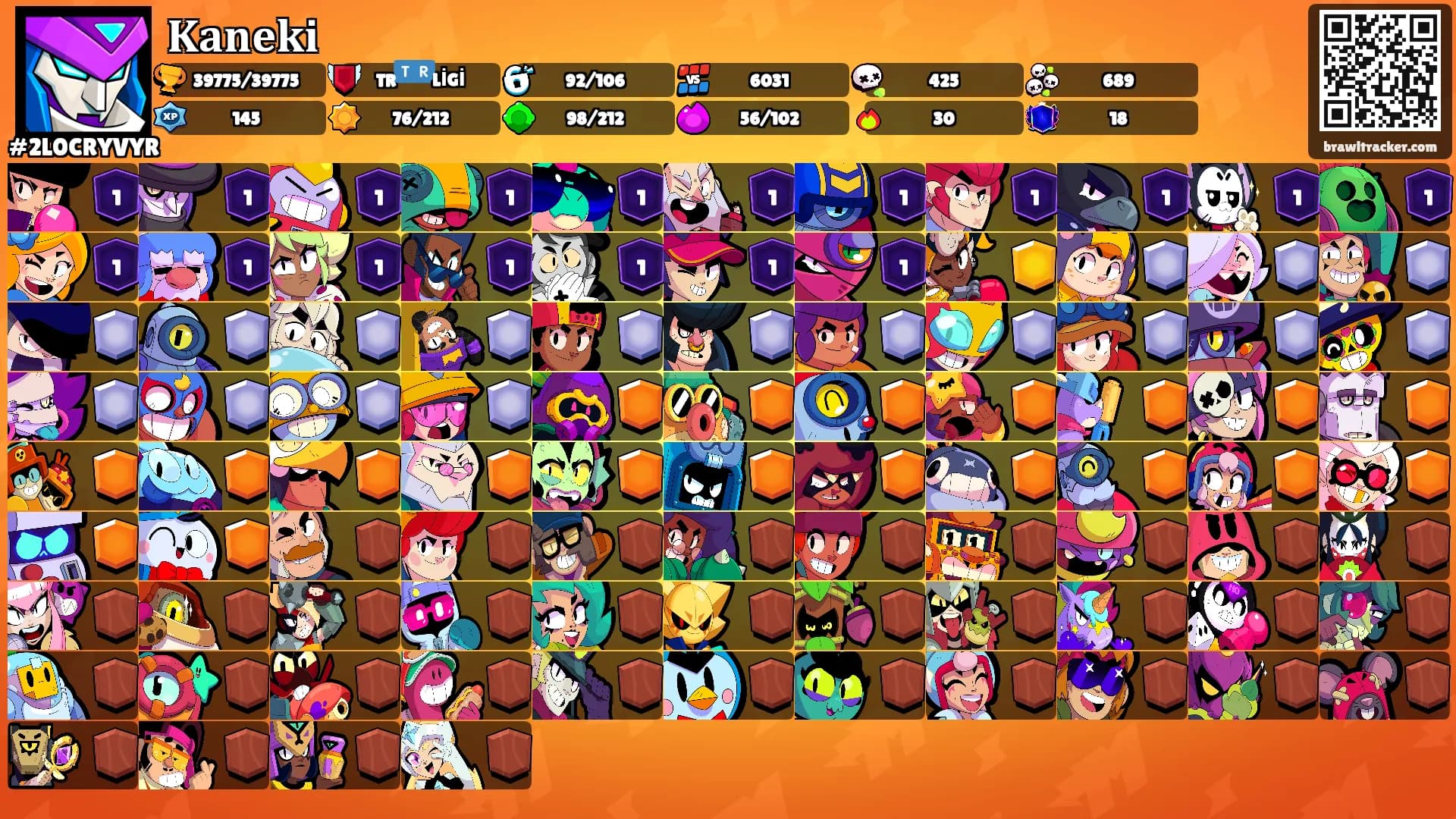 𝐊𝐚𝐧𝐞𝐤𝐢's Ranks