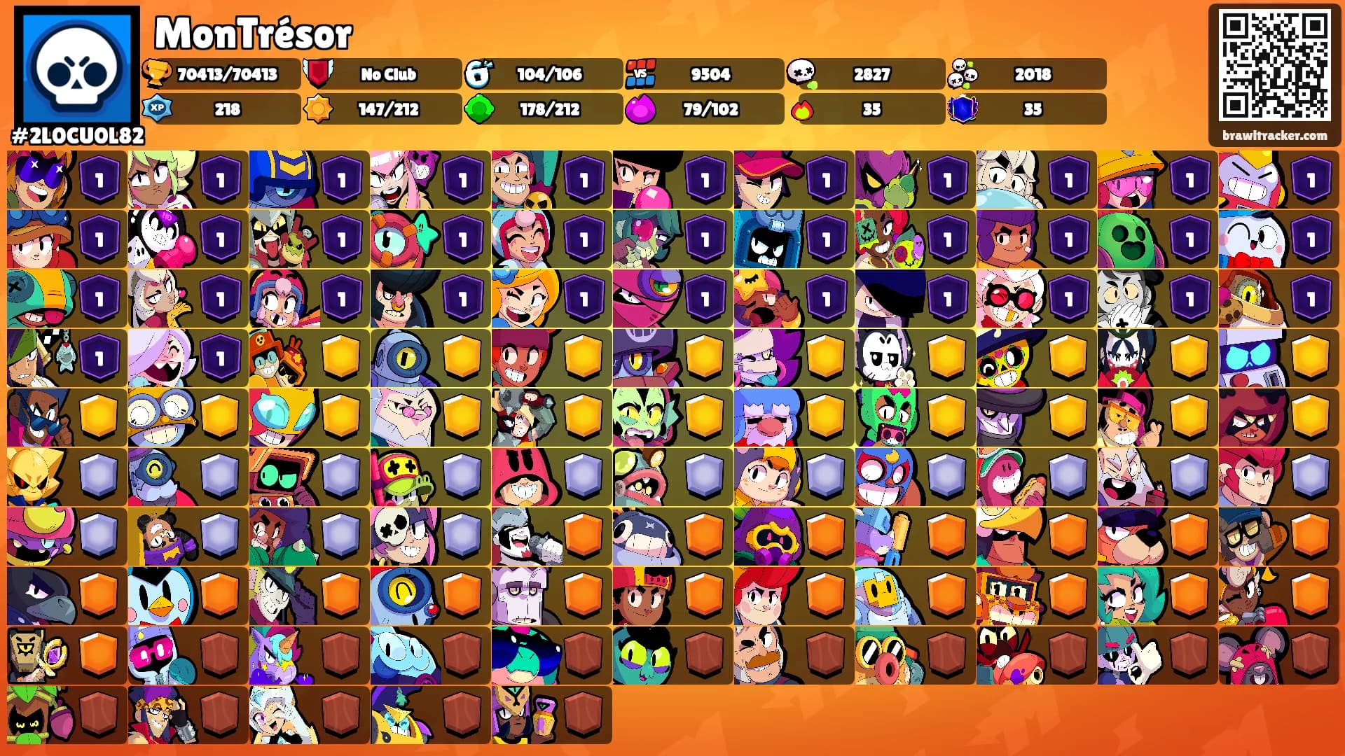 MonTrésor's Ranks