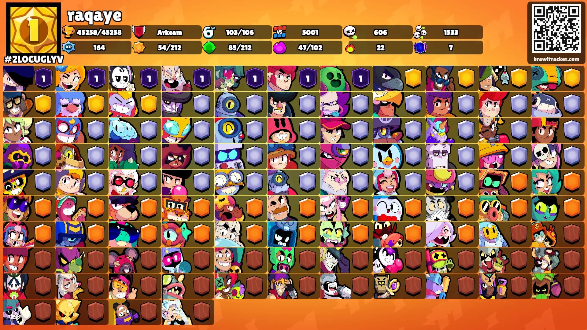 raqaye's Ranks