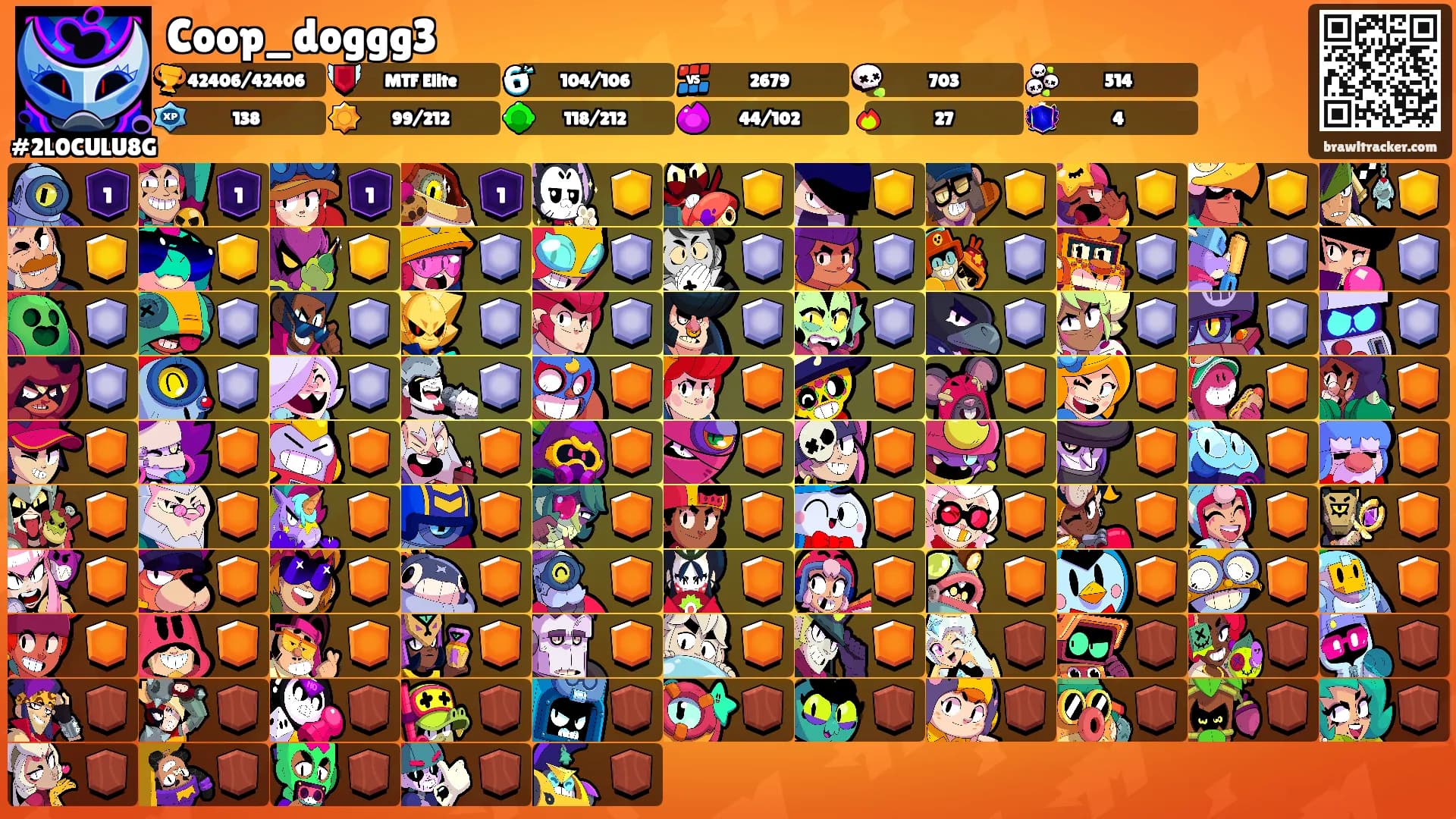 Coop_doggg3's Ranks