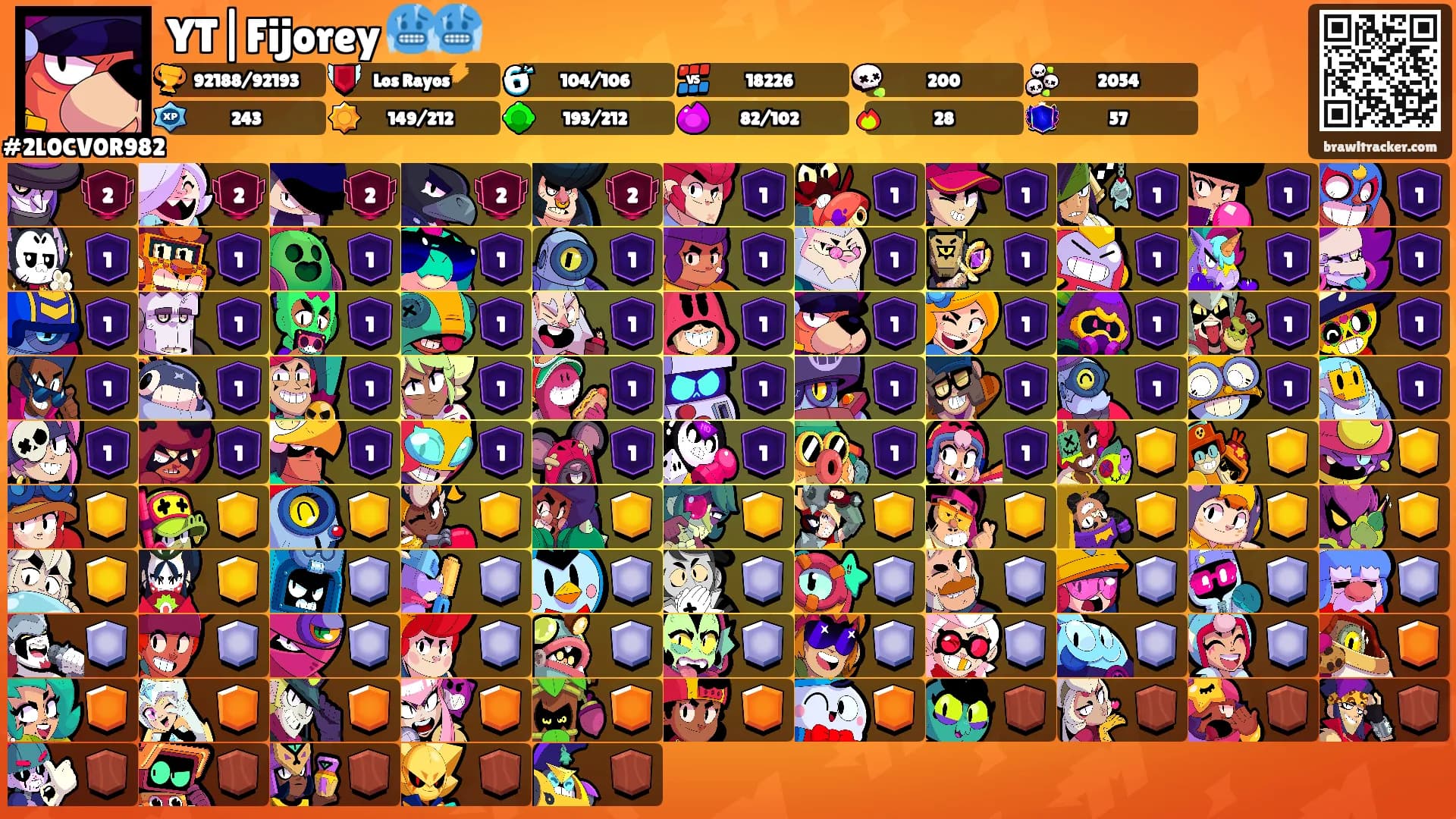 YT|Fijorey 🥶🥶's Ranks