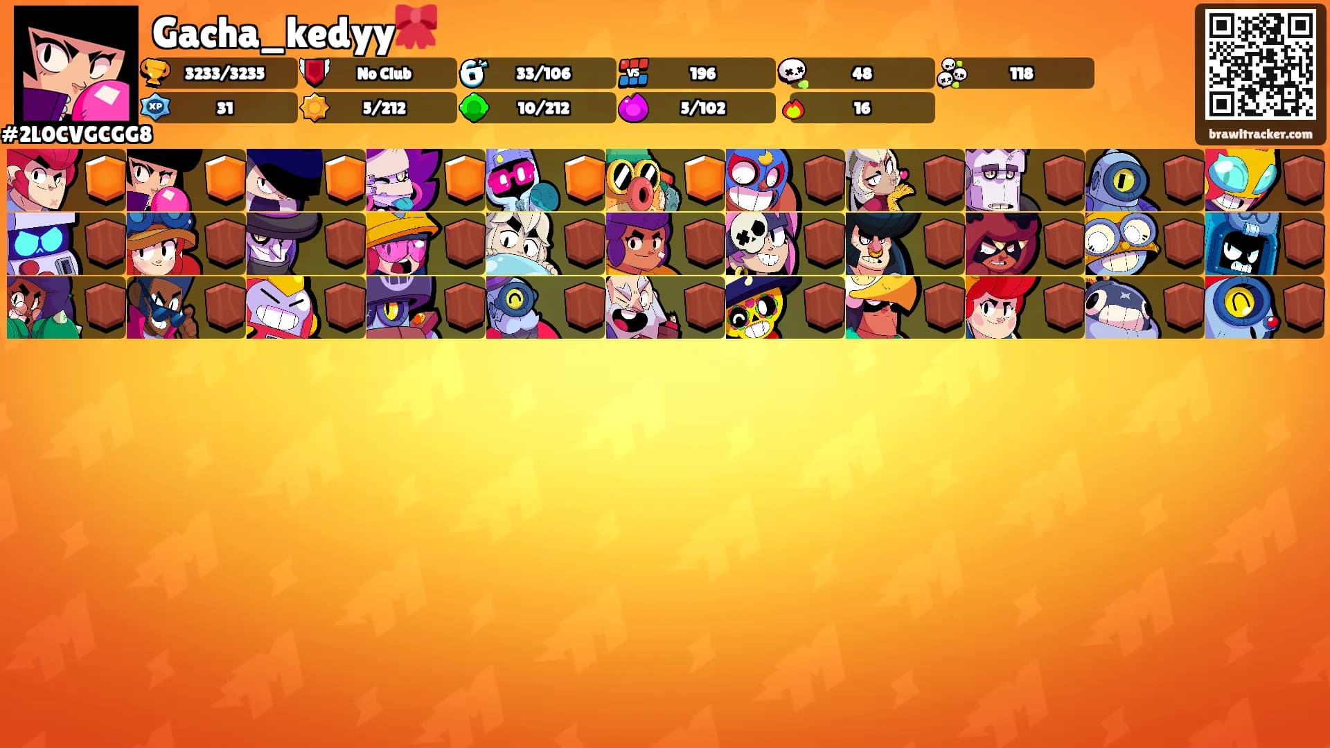 Gacha_kedyy🎀's Ranks