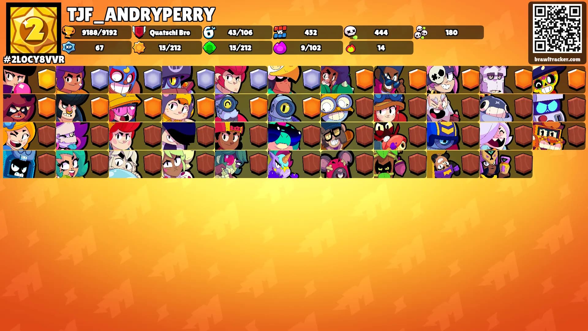 TJF_ANDRYPERRY's Ranks