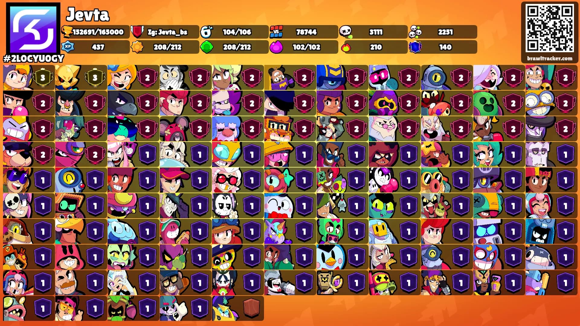 Jevta's Ranks