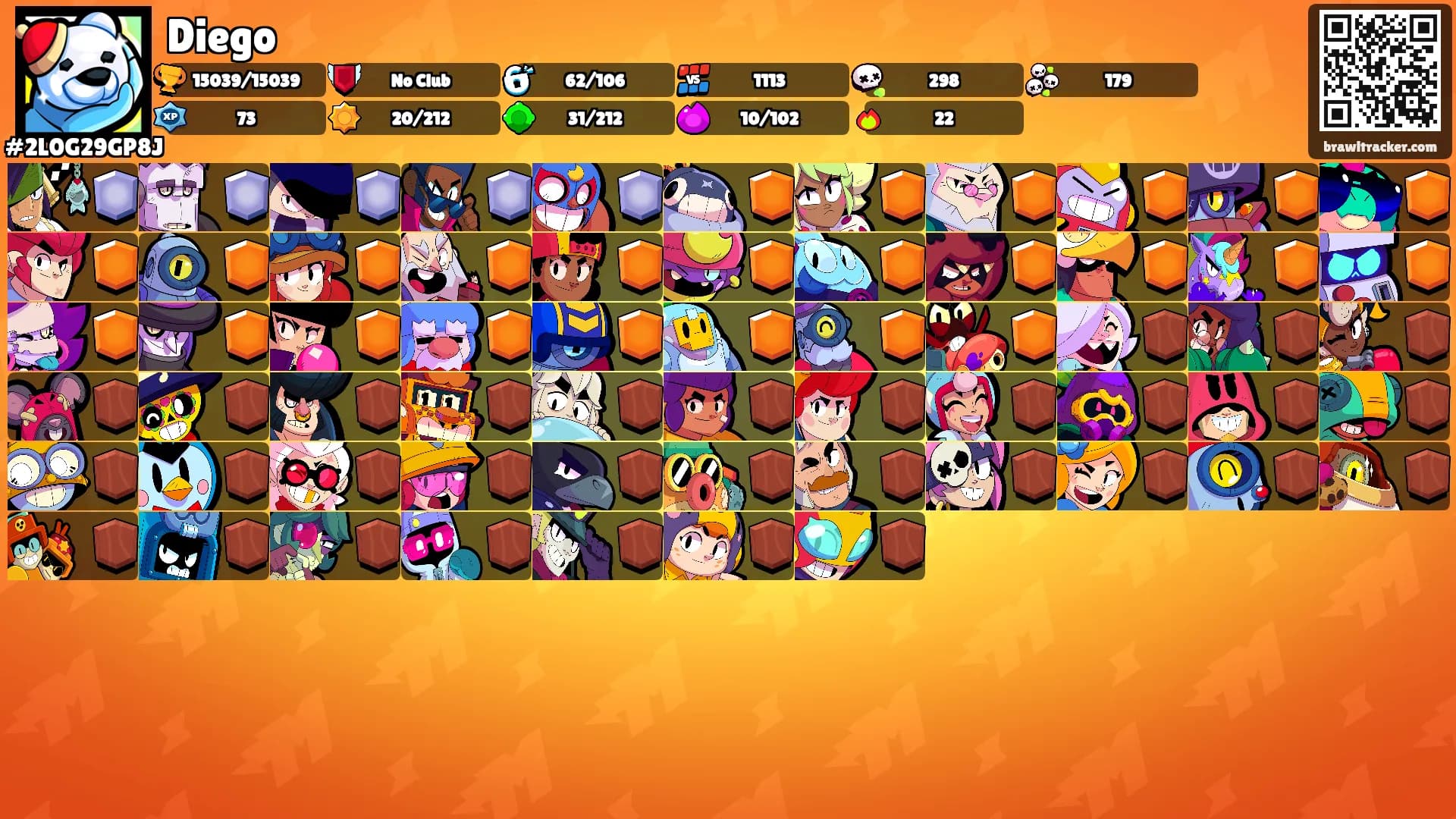 Diego's Ranks