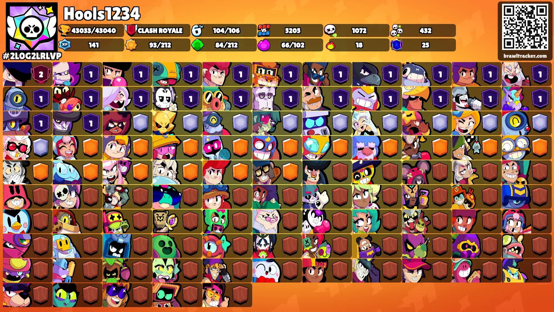 Hools1234's Ranks