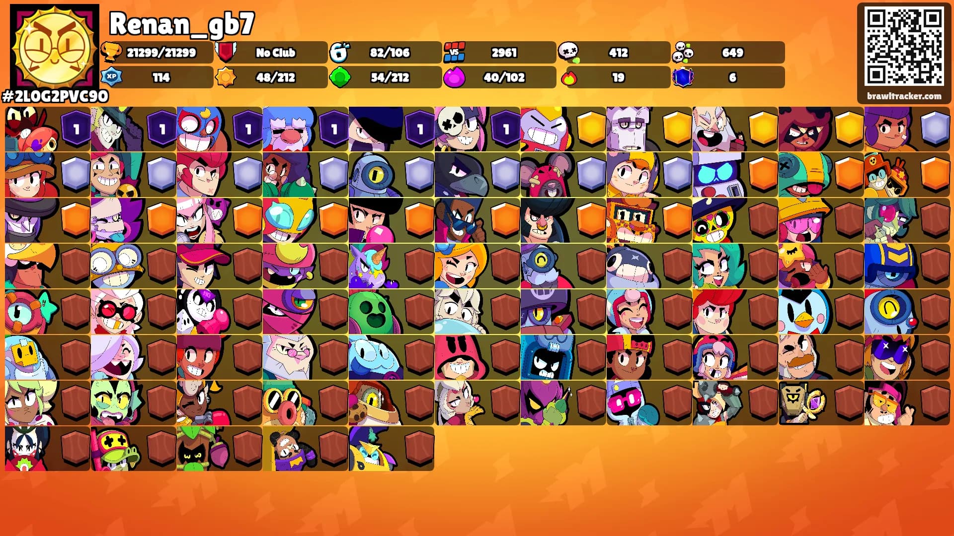 Renan_gb7's Ranks